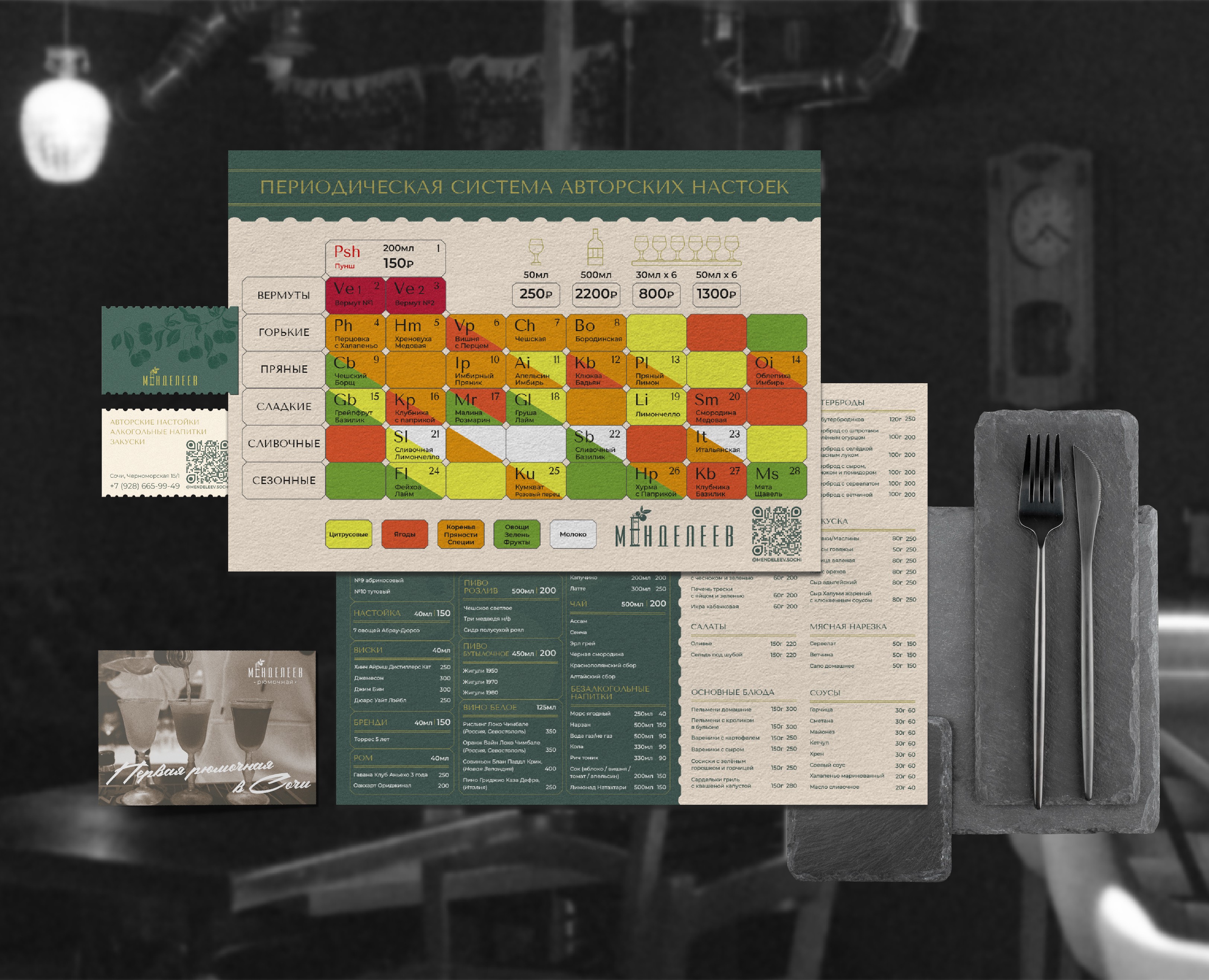 Фирменный стиль / Логотип / Бар / Bar brand identity на Dprofile