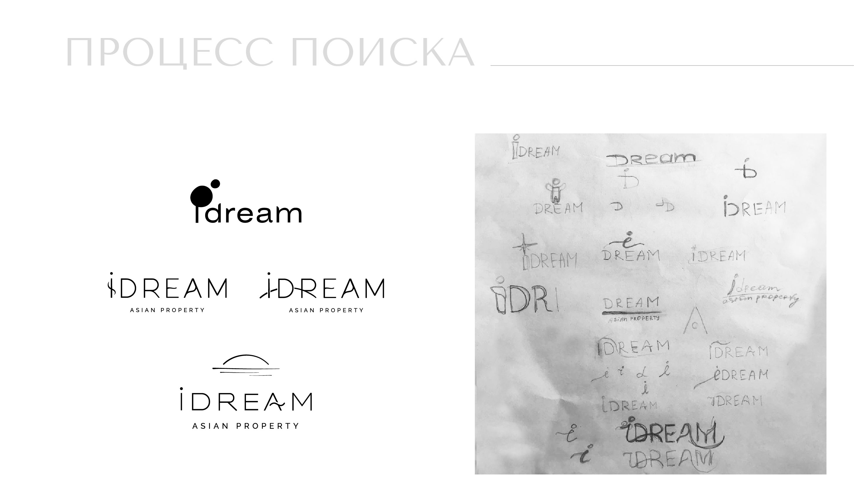 Фирменный стиль | Логотип | Агентство недвижимости — Изображение №4 — Брендинг на Dprofile