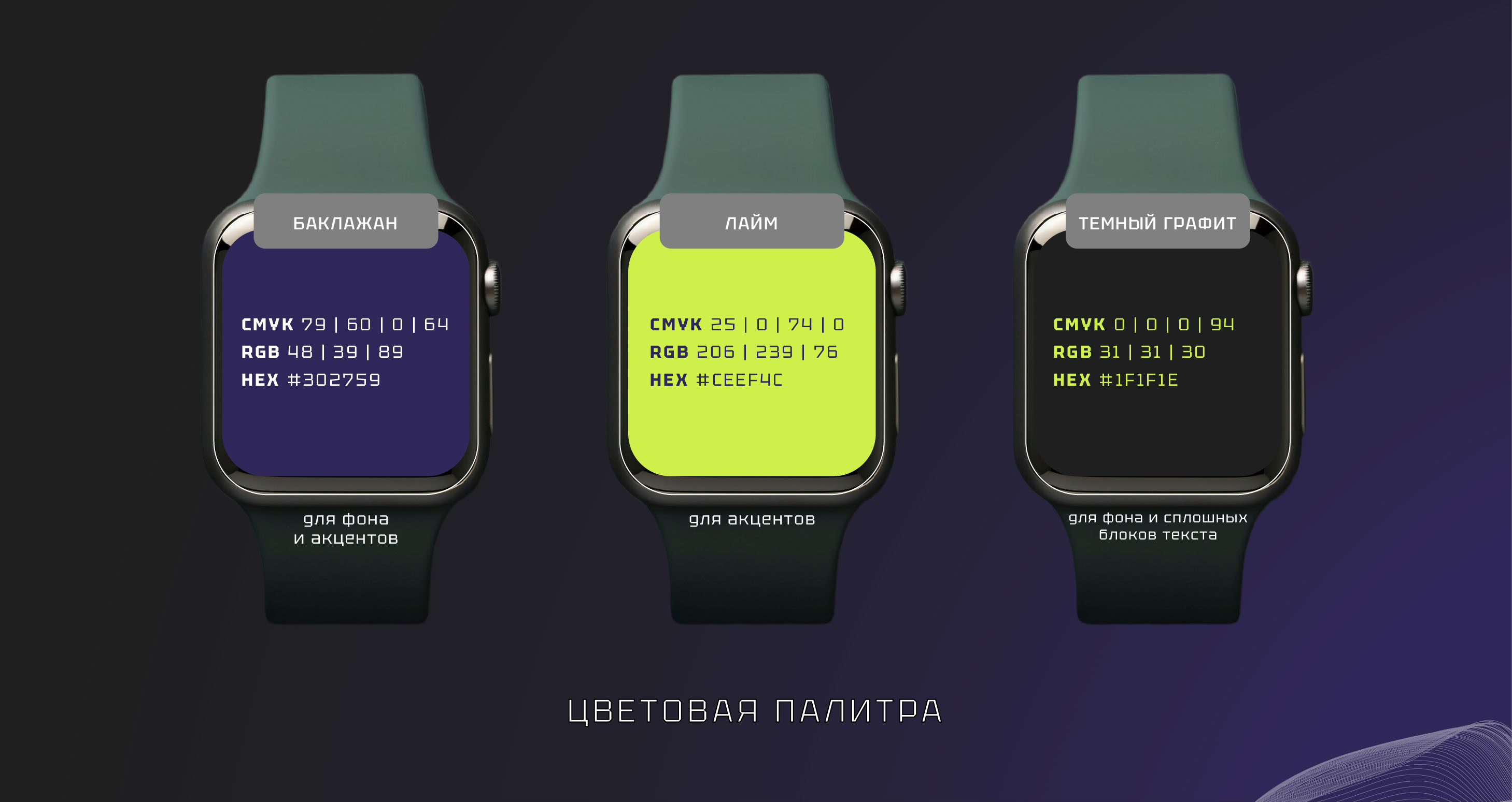 Фирменный стиль | Логотип | Криптовалюта | Crypto — Изображение №8 — Брендинг на Dprofile