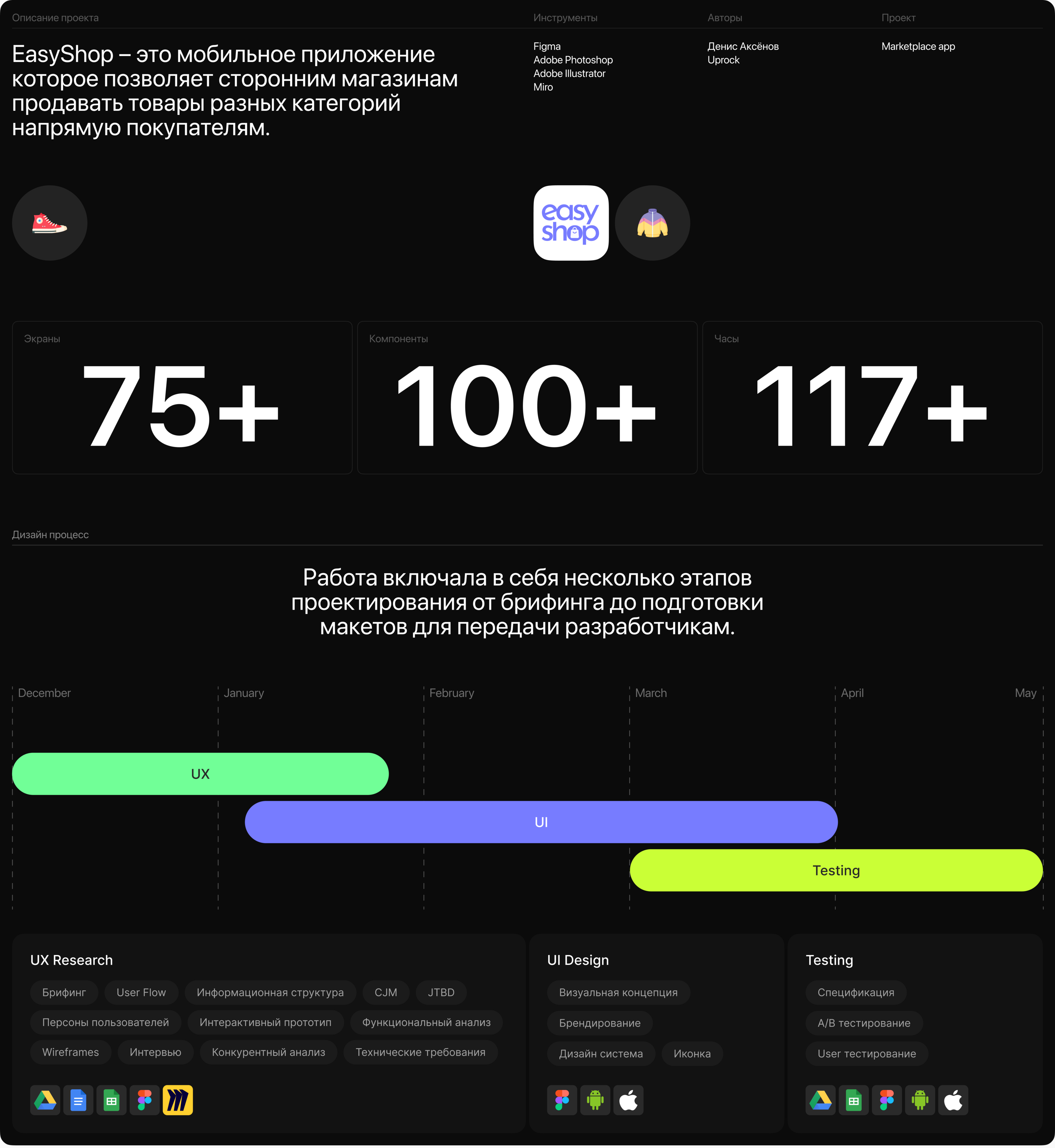 Easy Shop | Мобильное приложение — Изображение №2 — Интерфейсы на Dprofile