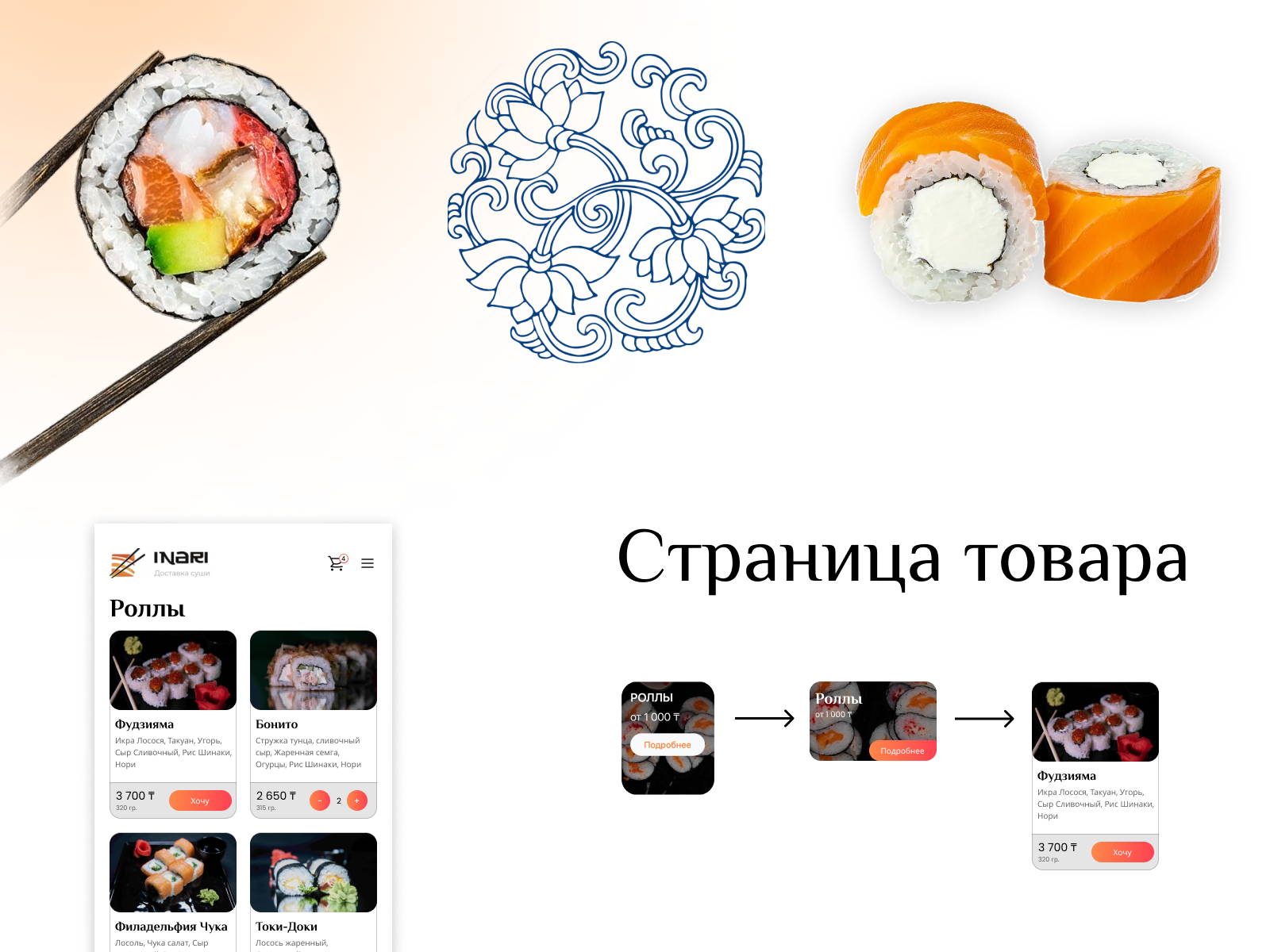 INARI SUSHI - редизайн мобильной версии сайта — Изображение №3 — Интерфейсы на Dprofile