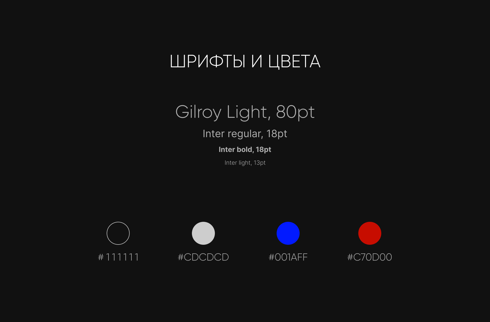 LP longread — Изображение №6 — Интерфейсы, Графика на Dprofile