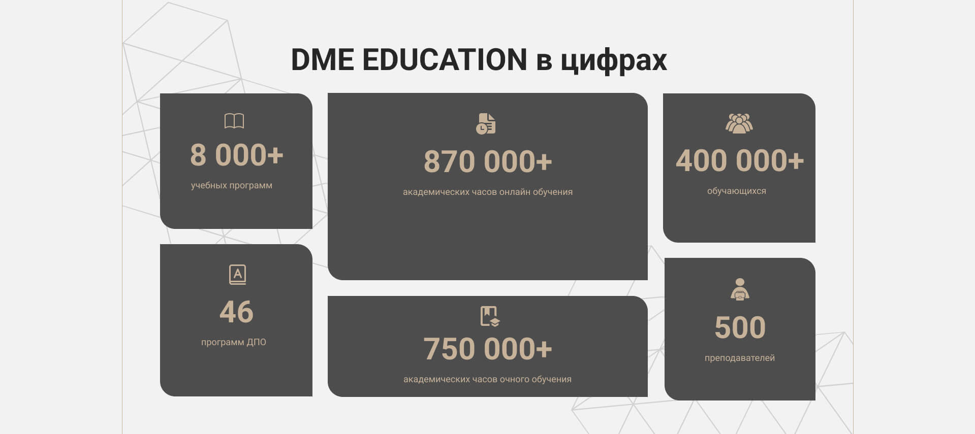 Создание многостраничного сайта для DME Education — Изображение №10 — Интерфейсы на Dprofile