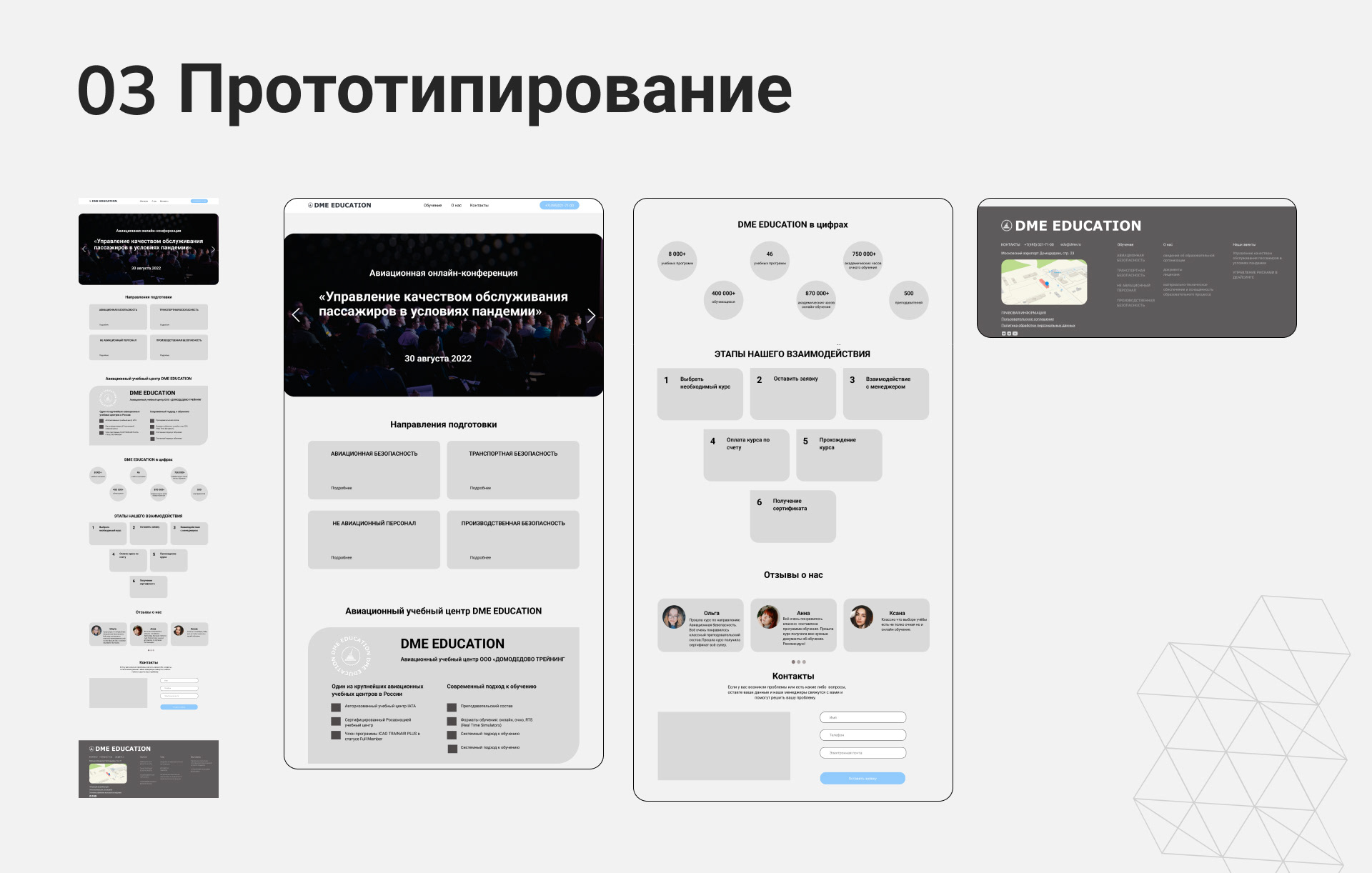 Создание многостраничного сайта для DME Education — Изображение №4 — Интерфейсы на Dprofile