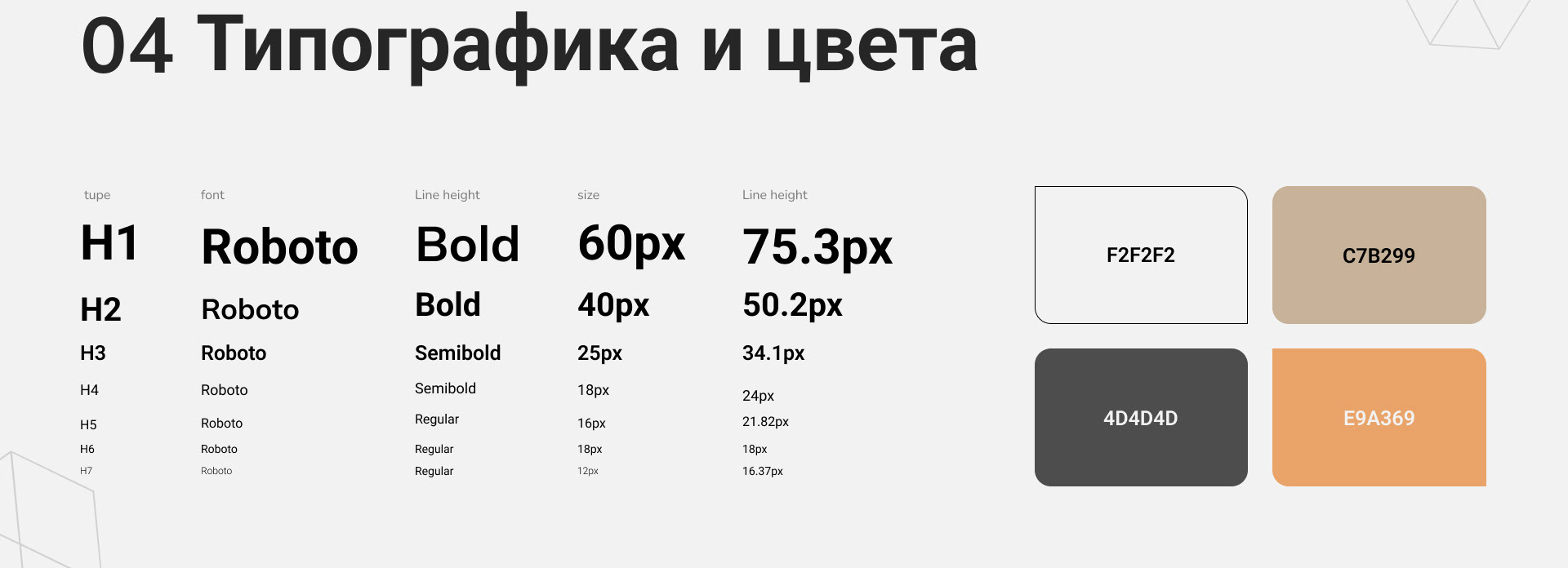 Создание многостраничного сайта для DME Education — Изображение №5 — Интерфейсы на Dprofile