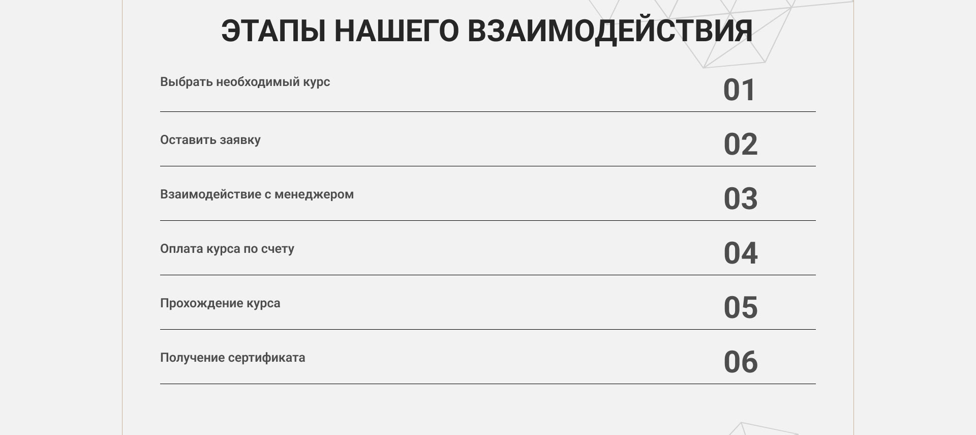 Создание многостраничного сайта для DME Education — Изображение №11 — Интерфейсы на Dprofile