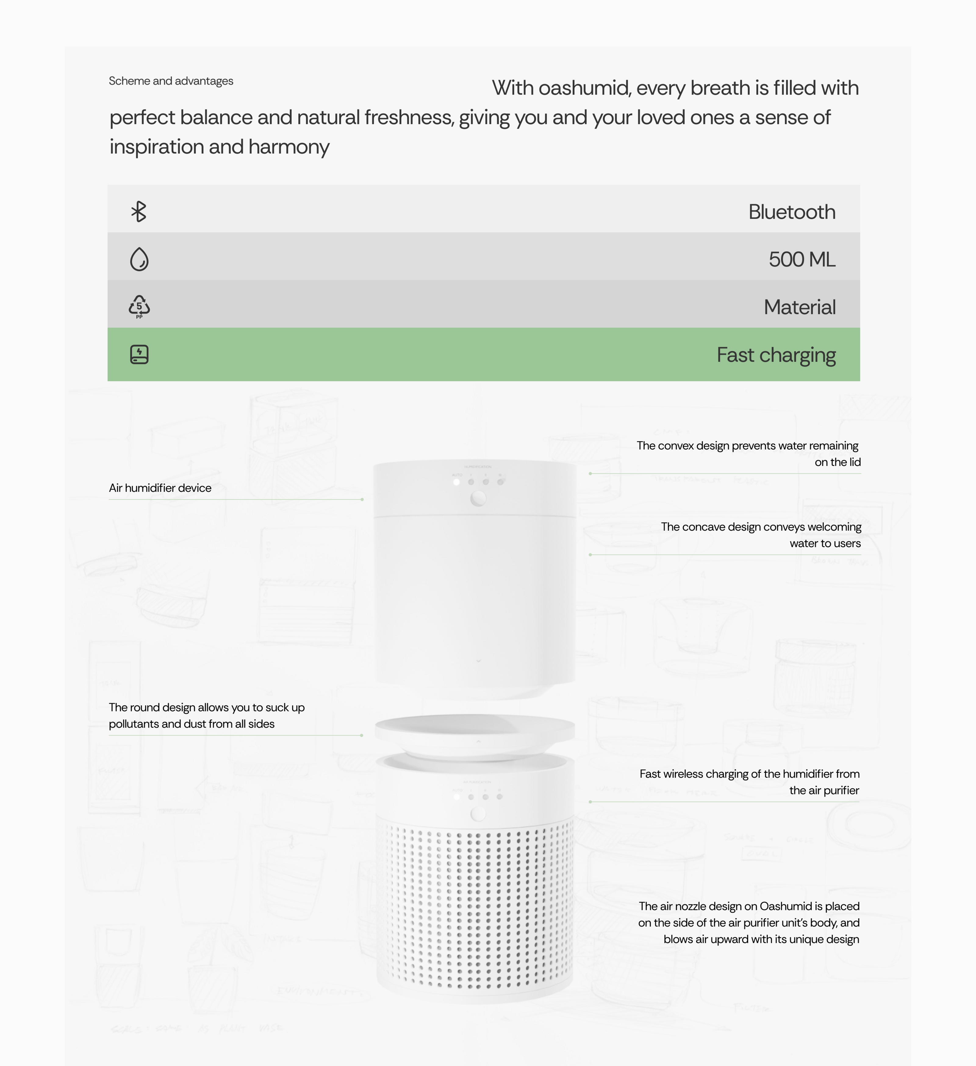 Air purifier with humidifier «Oashumid» - 3D model — Изображение №5 — Интерфейсы, Иллюстрация на Dprofile