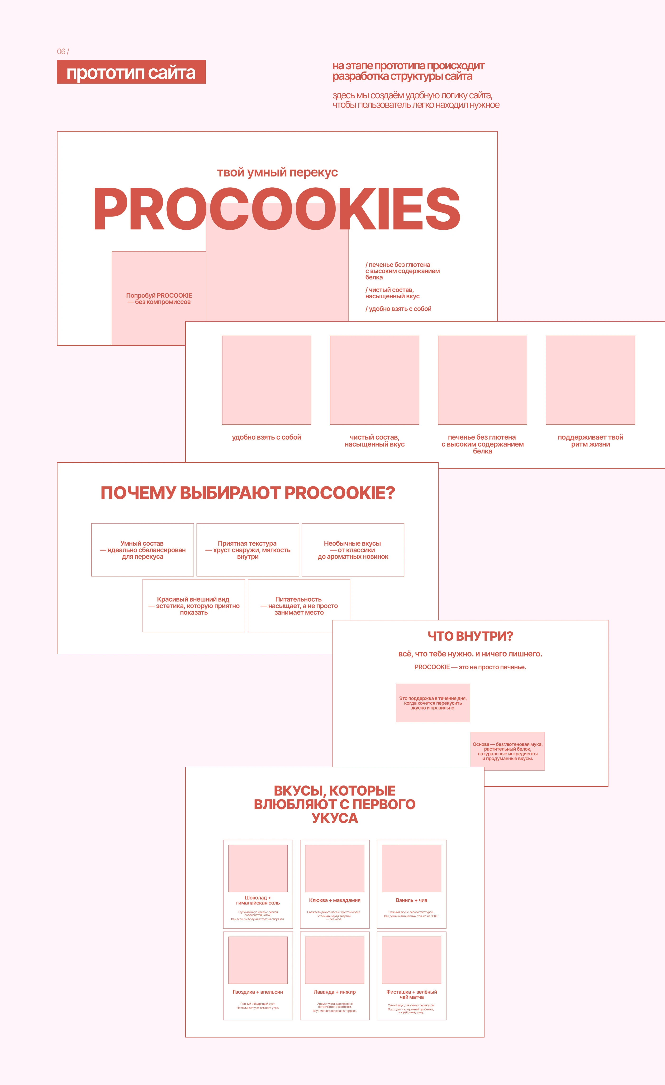 PROCOOKIES / Сайт и айдентика для бренда печенья — Изображение №8 — Интерфейсы, Брендинг на Dprofile