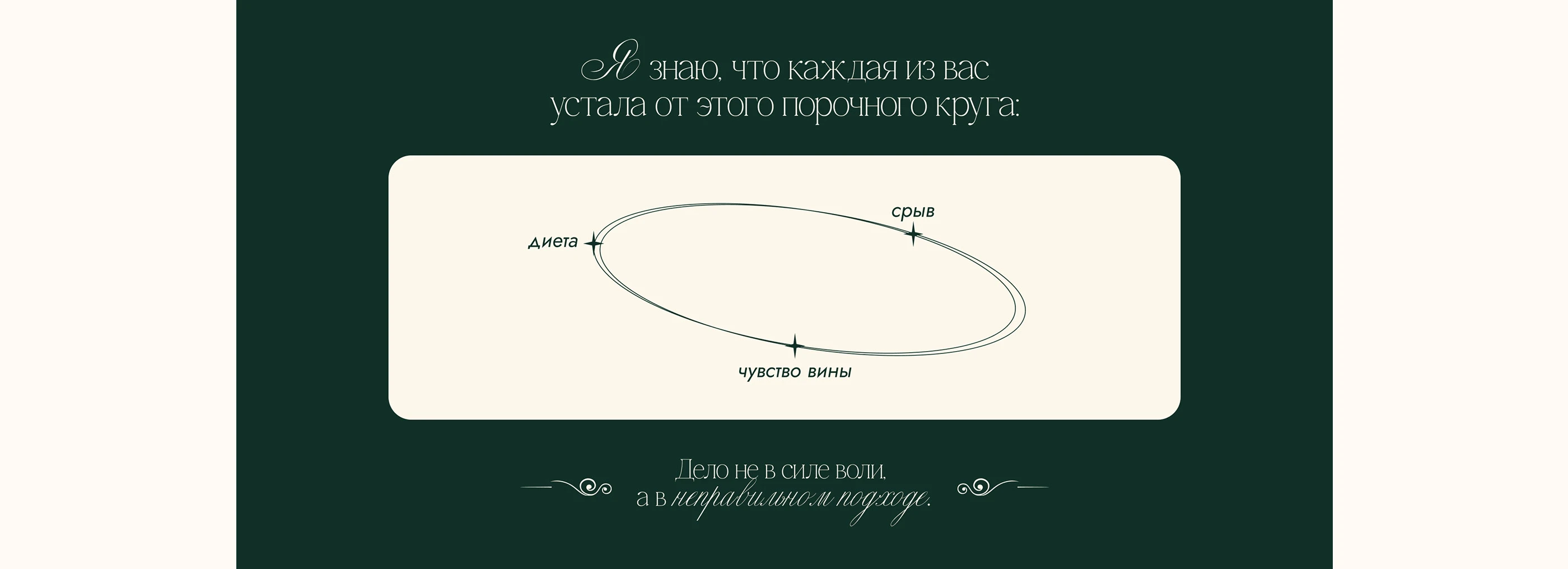 Разработка сайта для онлайн-курса / website design — Изображение №14 — Интерфейсы на Dprofile