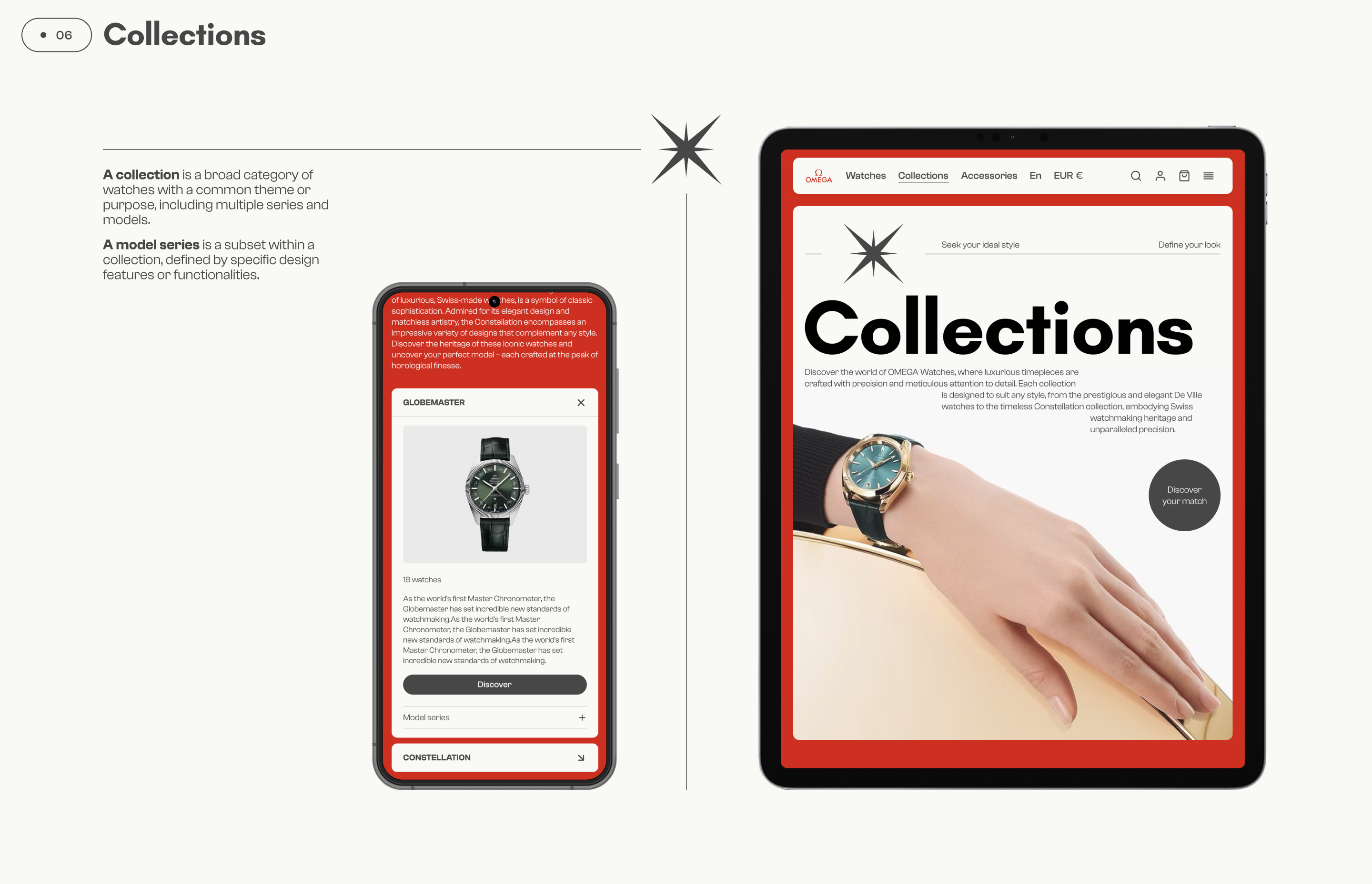 Swiss Luxury Watches — Изображение №17 — Интерфейсы, Брендинг на Dprofile