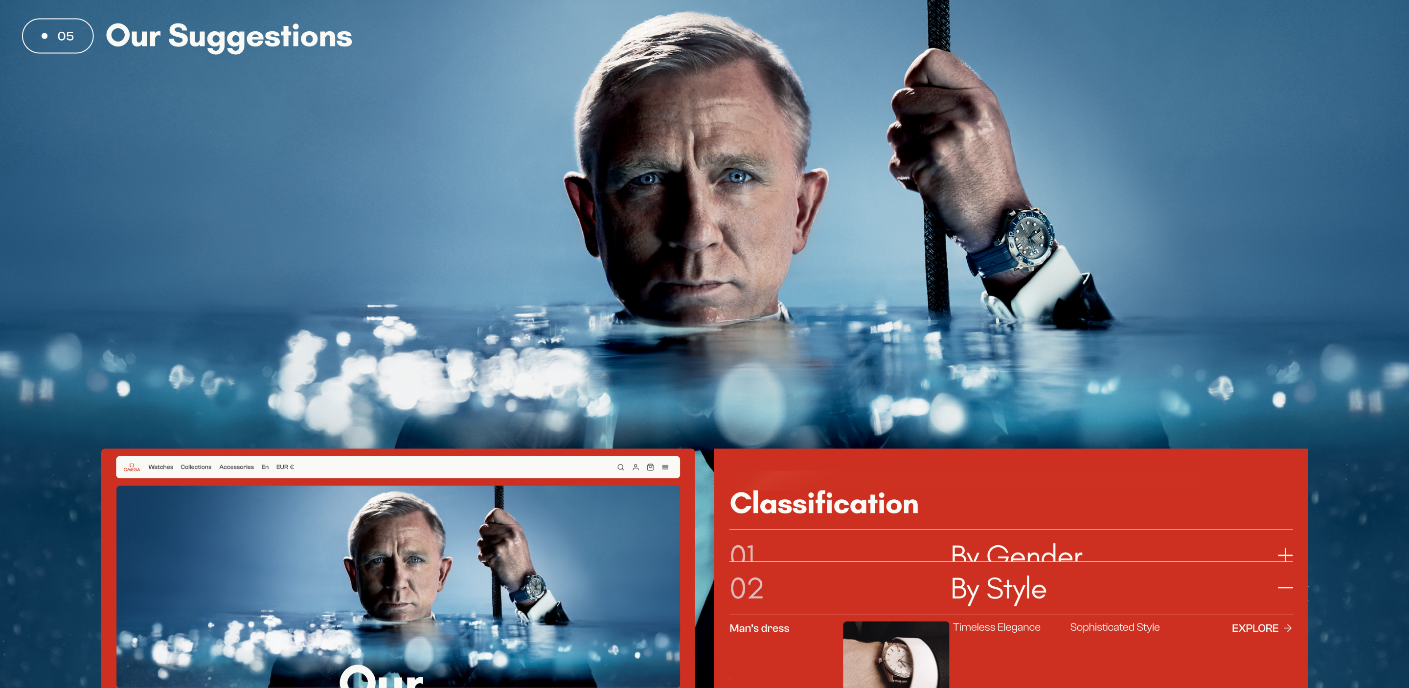 Swiss Luxury Watches — Изображение №14 — Интерфейсы, Брендинг на Dprofile