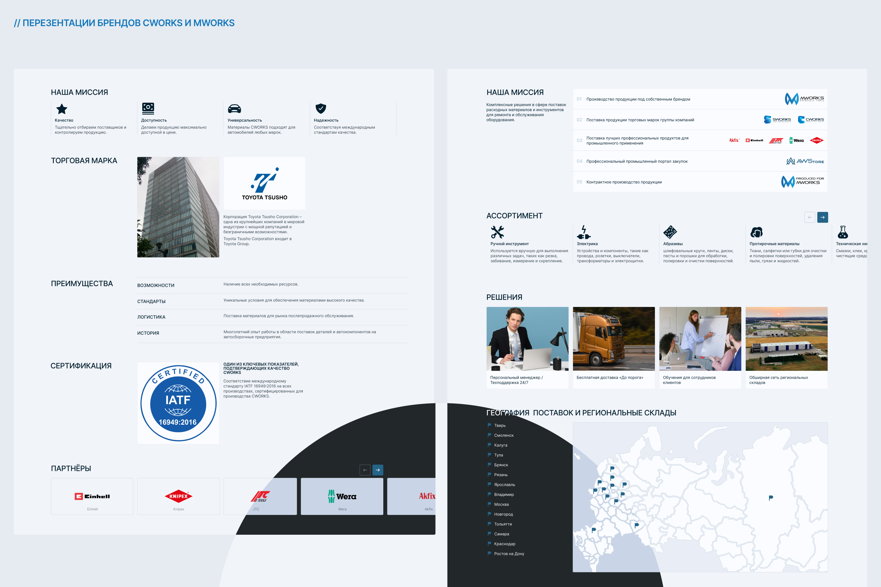 Маркетплейс — Изображение №12 — Интерфейсы на Dprofile