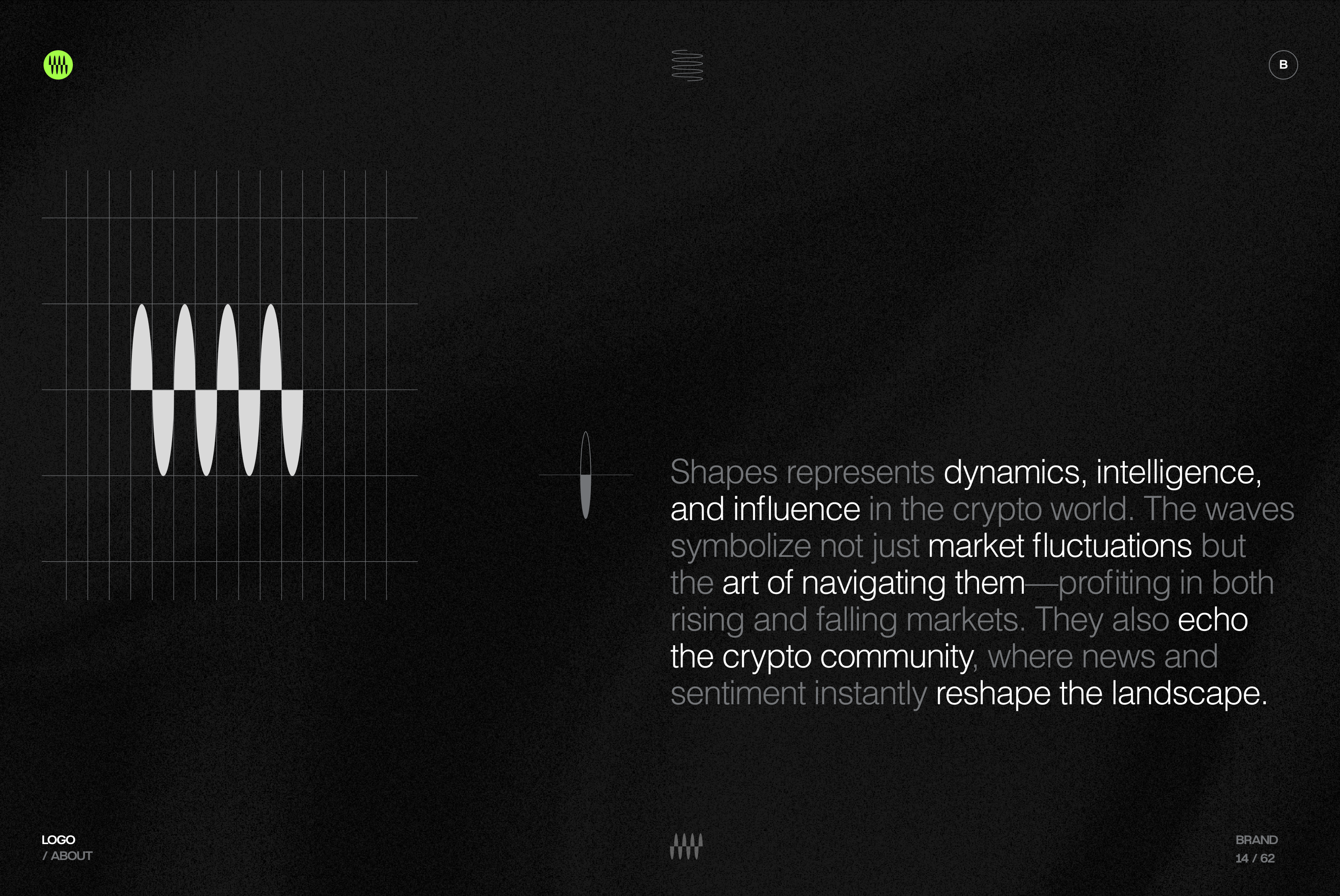 Pulse.Ai — Crypto Investments — Изображение №12 — Интерфейсы, Брендинг на Dprofile