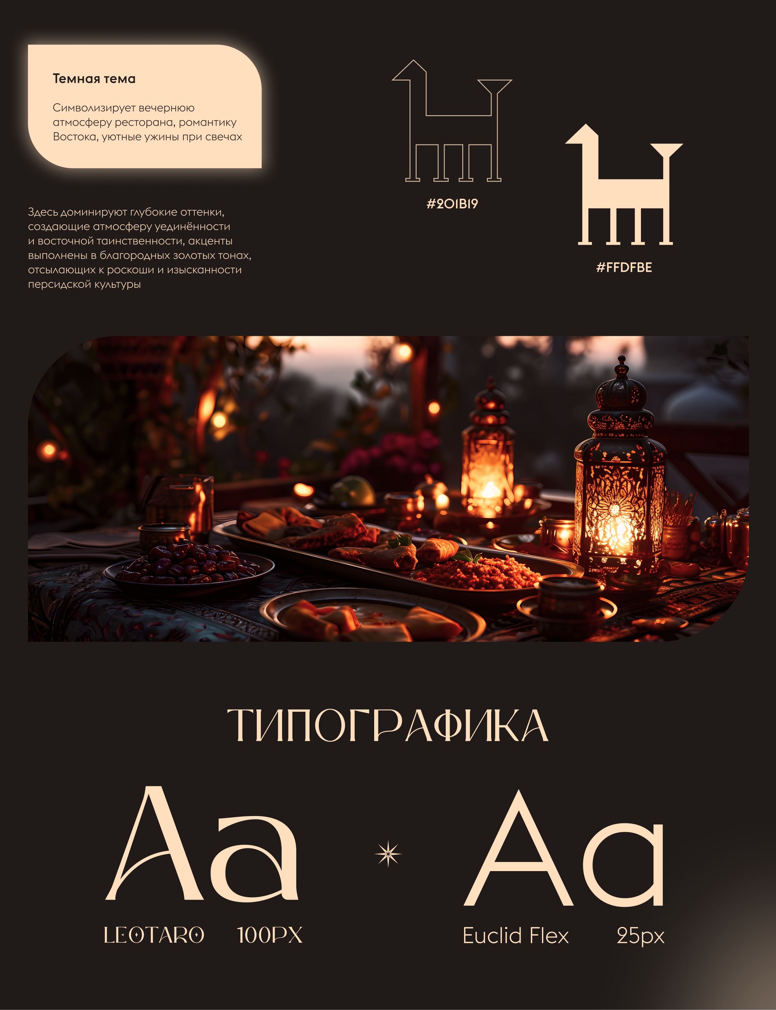 Дизайн сайта для ресторана | Web-design — Изображение №5 — Интерфейсы на Dprofile