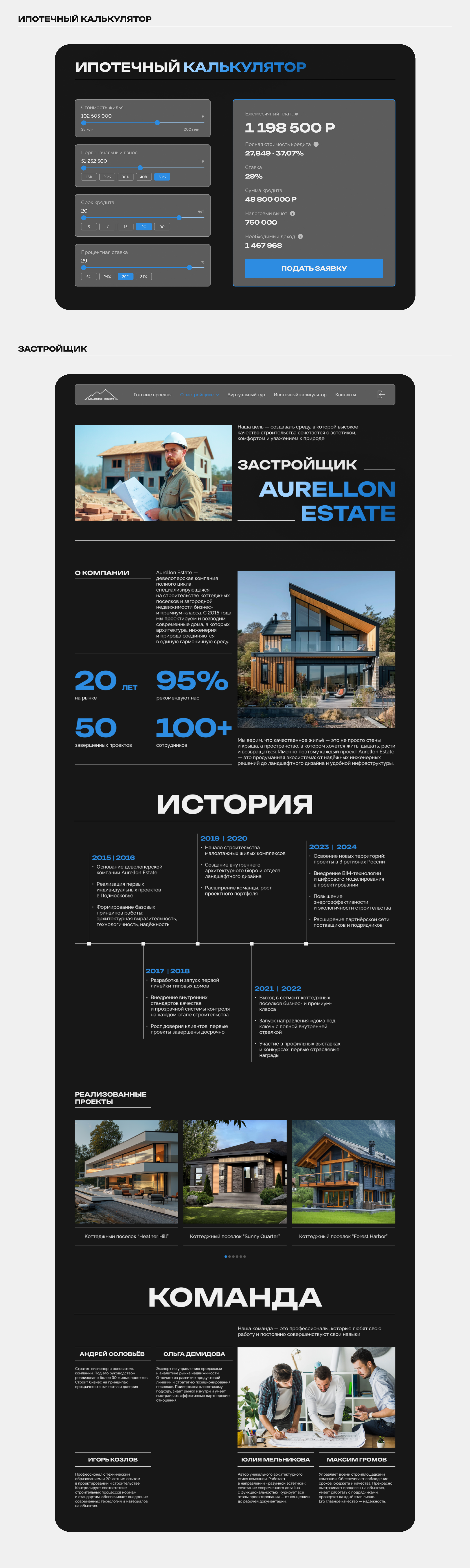 Многостраничный сайт для коттеджного поселка | Web-design — Изображение №11 — Интерфейсы на Dprofile
