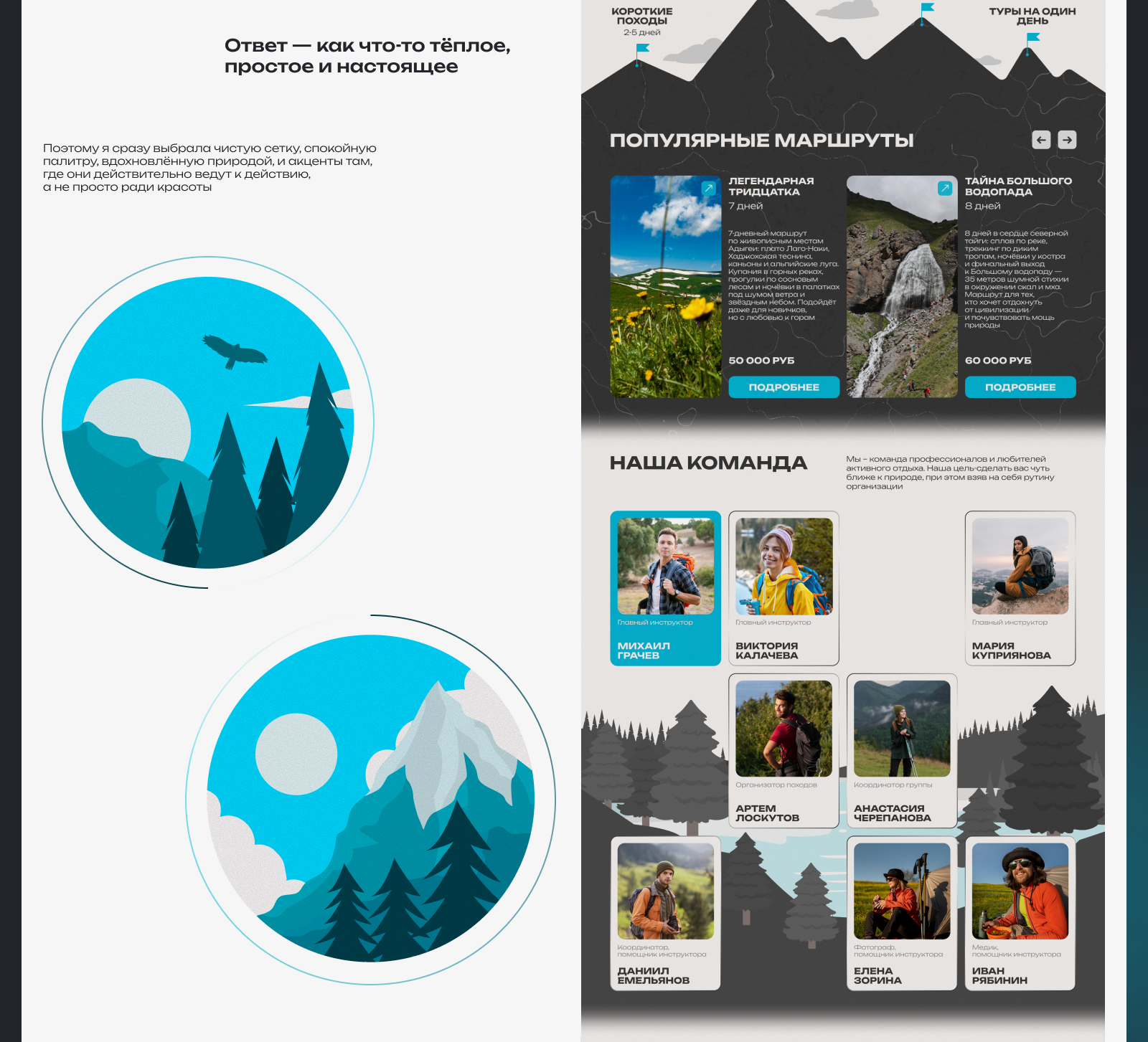 Дизайн сайта для туристической компании | Web-design — Изображение №5 — Интерфейсы, Брендинг на Dprofile