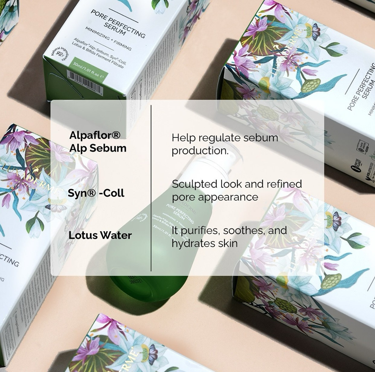 LuxaDerme 2023 Launch Package Design — Изображение №18 — Иллюстрация, Графика на Dprofile