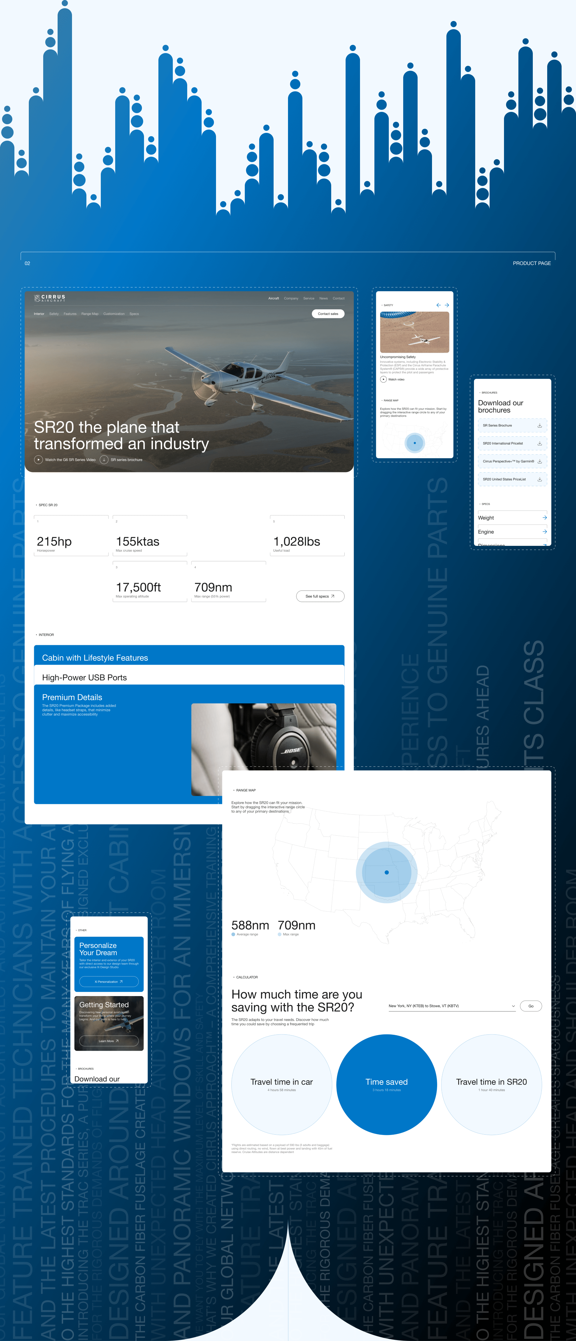 CIRRUS AIRCRAFT | Corporate website — Изображение №3 — Интерфейсы, Брендинг на Dprofile