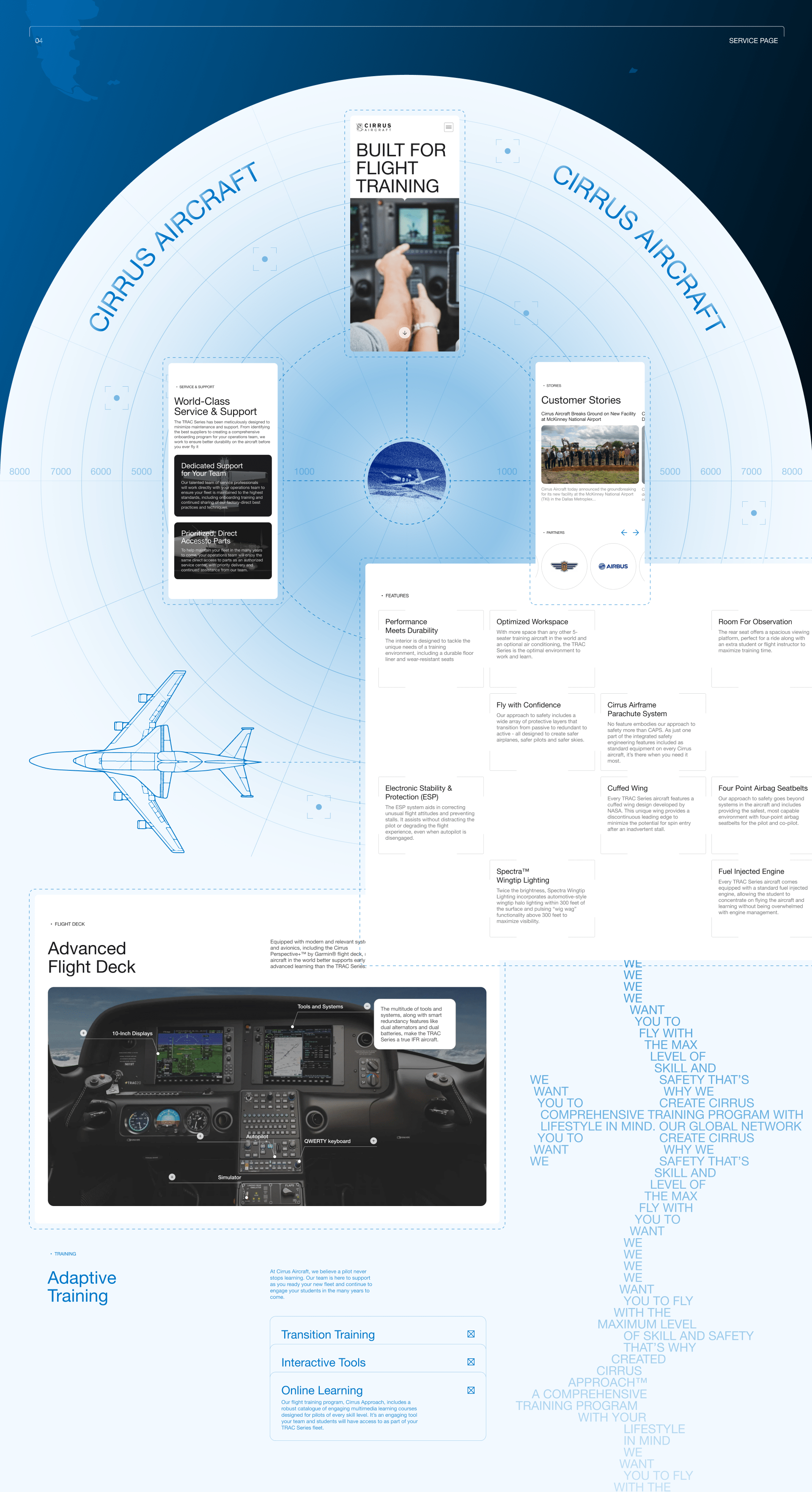 CIRRUS AIRCRAFT | Corporate website — Изображение №6 — Интерфейсы, Брендинг на Dprofile