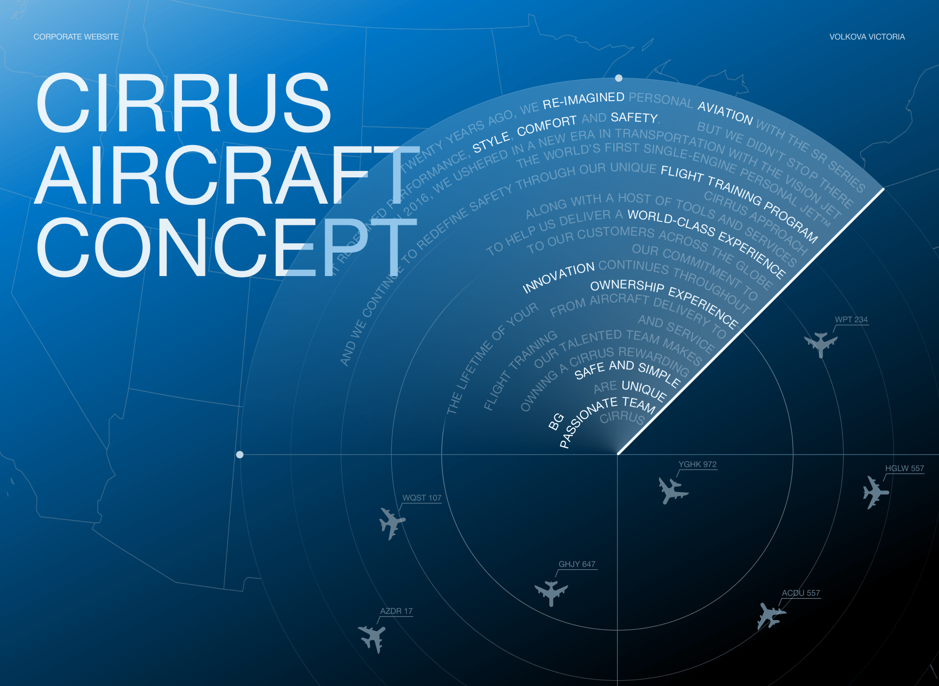 CIRRUS AIRCRAFT | Corporate website — Изображение №1 — Интерфейсы, Брендинг на Dprofile
