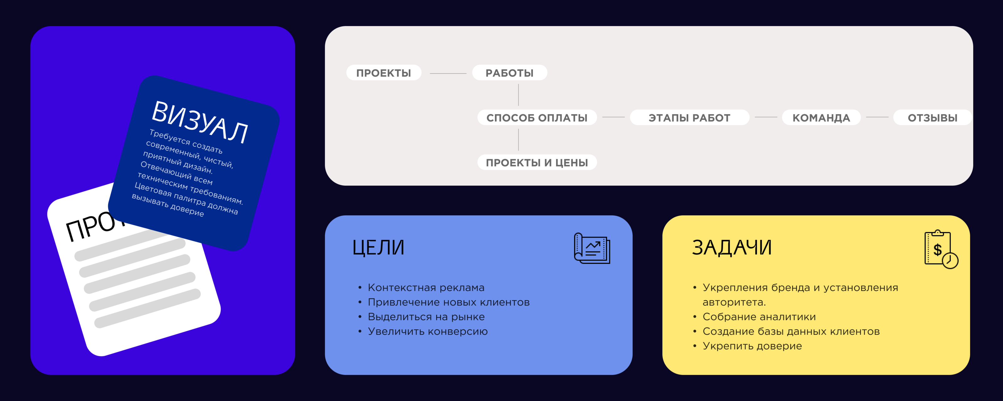 Сайт недвижимость — Изображение №7 — Интерфейсы на Dprofile