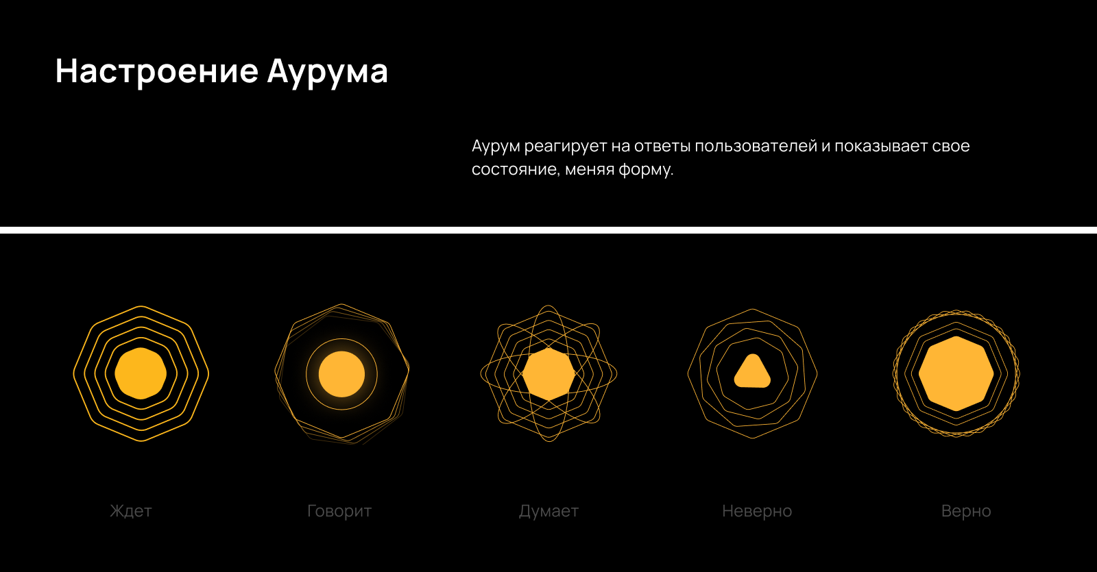 Металл Груп | Электронный курс «Управление проектами» — Изображение №6 — Интерфейсы на Dprofile
