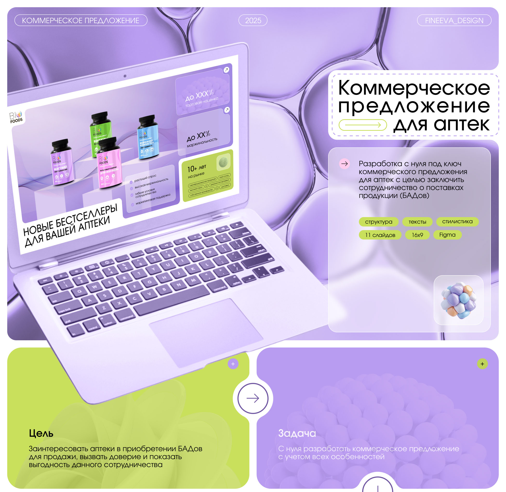 Коммерческое предложение для аптек — Изображение №1 — Маркетинг на Dprofile
