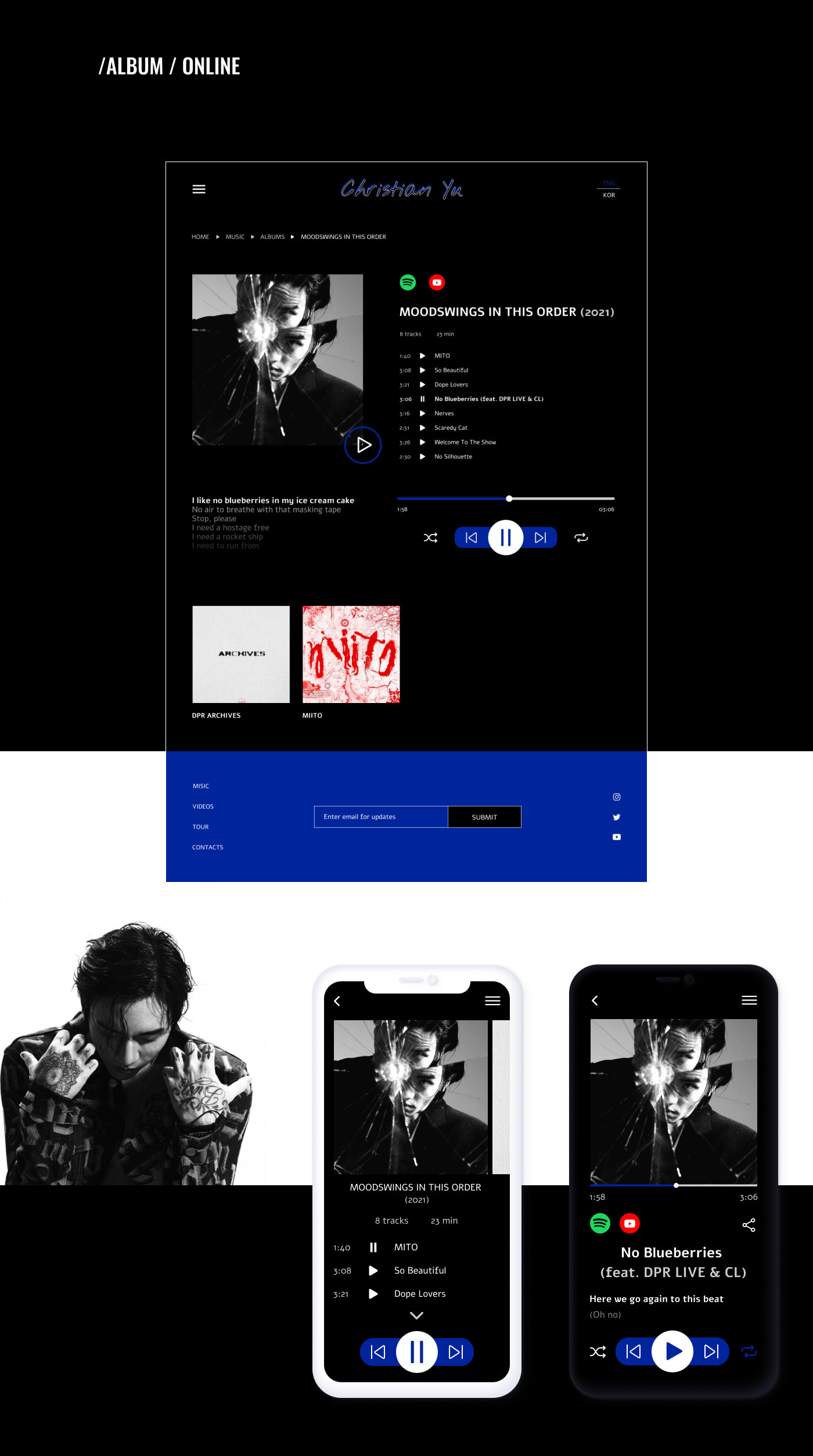 Cristian Yu (DPR IAN) ❘ UX&UI — Изображение №8 — Интерфейсы на Dprofile