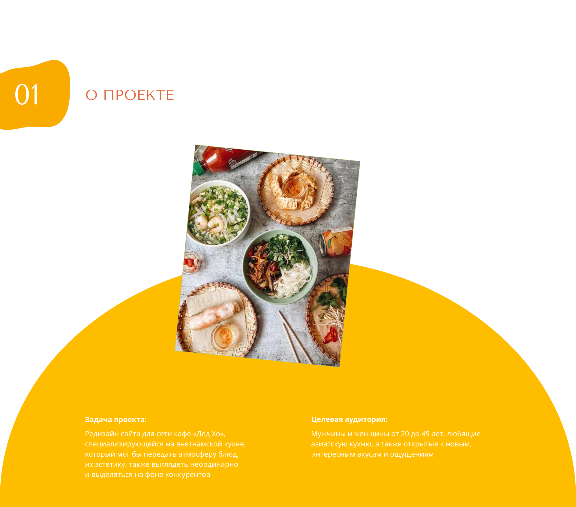 Дед ХО ❘ Сеть кафе вьетнамской кухни ❘ UX/UI REDISIGN — Изображение №2 — Интерфейсы на Dprofile