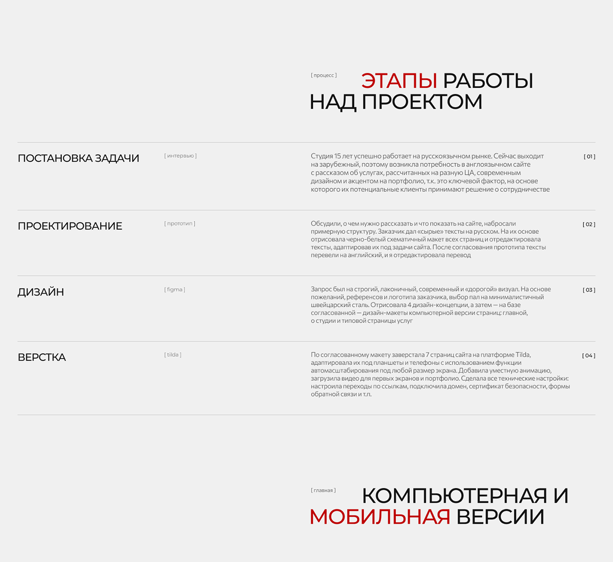 Alphabet Studio — Изображение №2 — Интерфейсы на Dprofile
