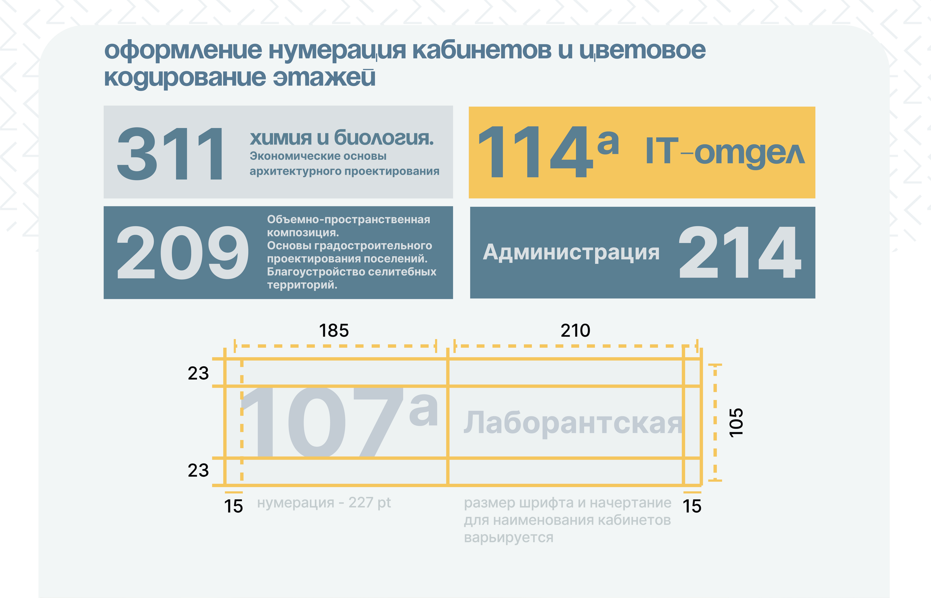 Навигация для колледжа — Изображение №4 — Брендинг, Графика на Dprofile