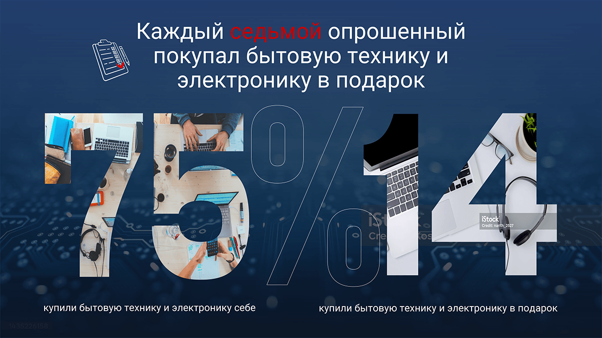 Бизнес презентации — Изображение №2 — Брендинг, Иллюстрация на Dprofile