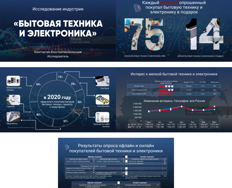 Бизнес презентации — Брендинг, Иллюстрация на Dprofile