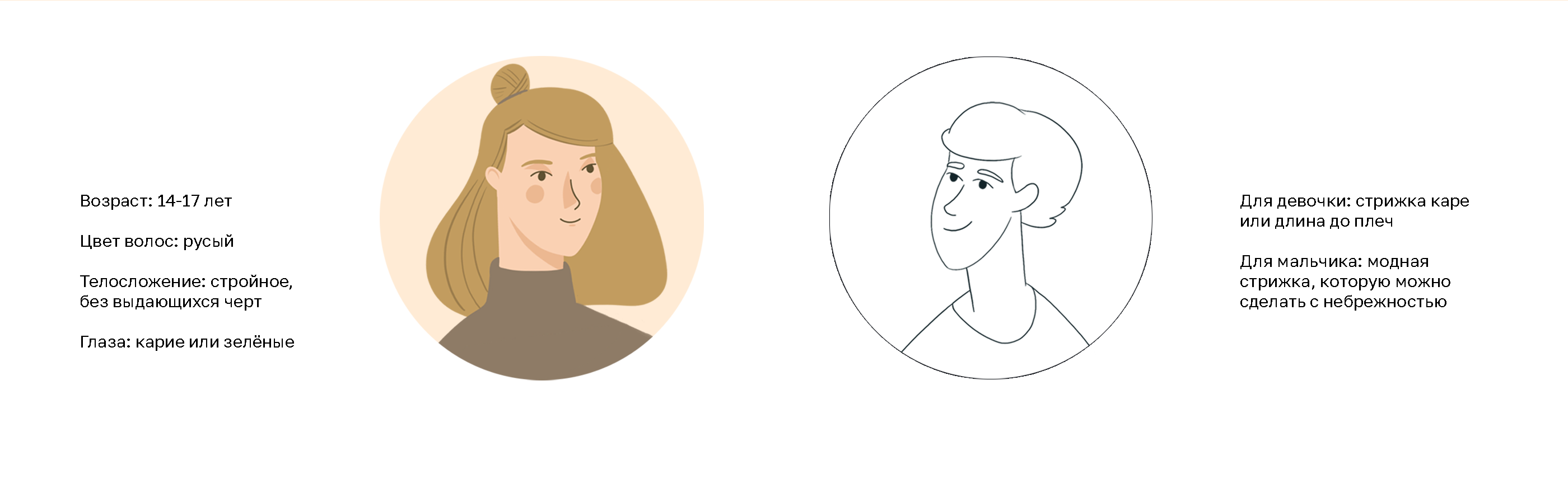 Персонажи · онлайн курс — Изображение №2 — Иллюстрация на Dprofile