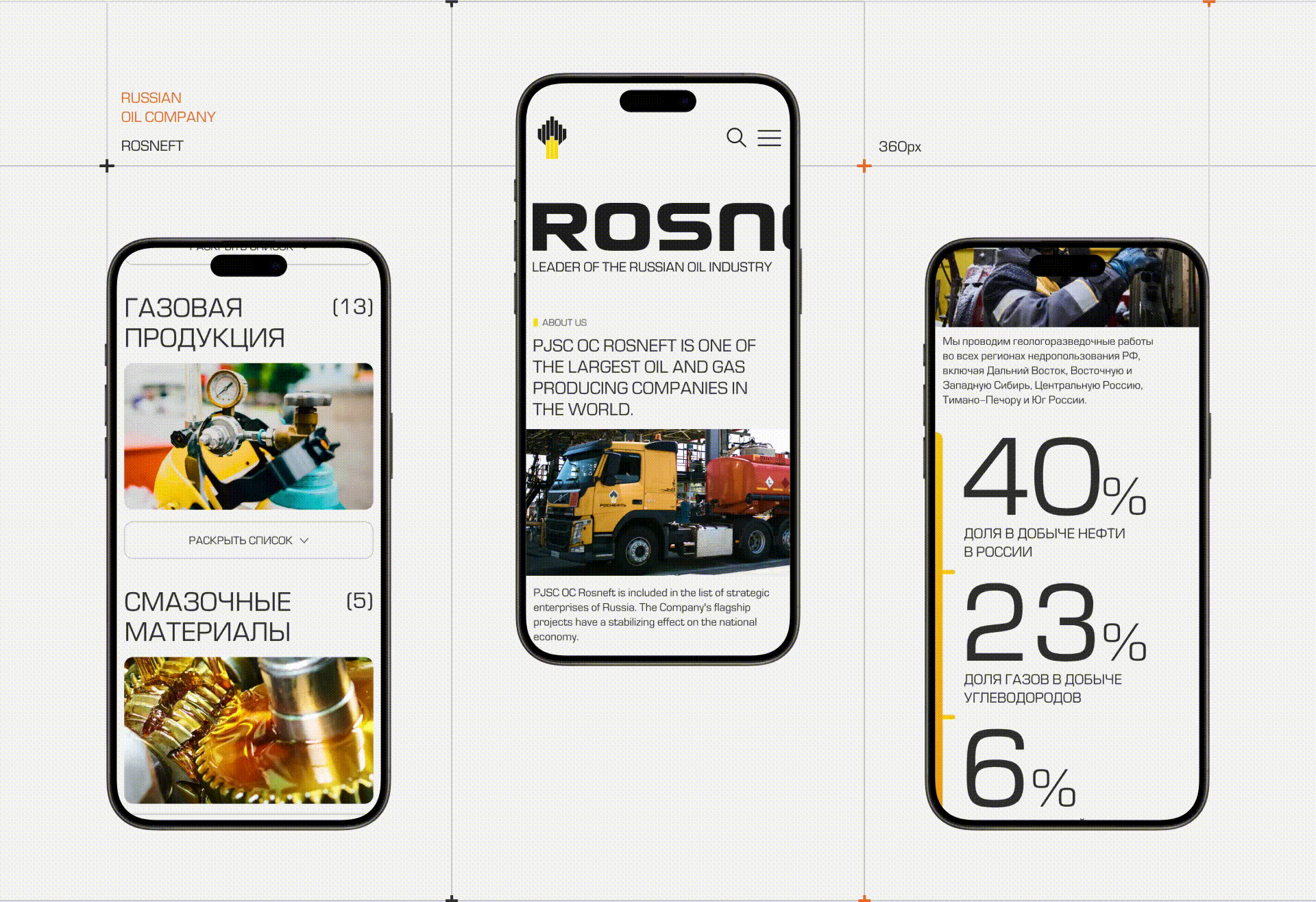 ROSNEFT | Corporate website redesign concept — Изображение №9 — Интерфейсы на Dprofile