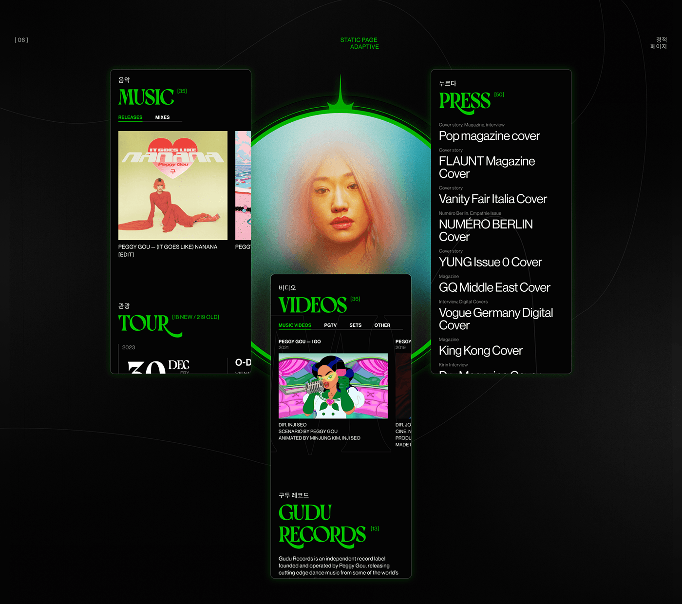 Peggy Gou — Изображение №6 — Интерфейсы, Брендинг на Dprofile