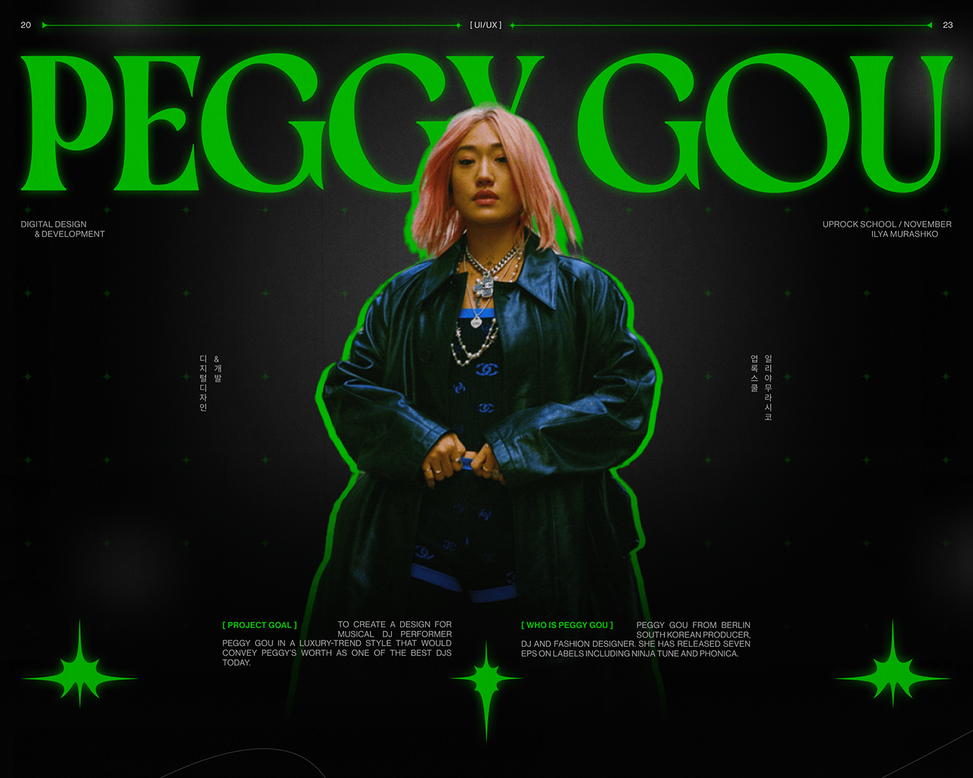 Peggy Gou — Изображение №1 — Интерфейсы, Брендинг на Dprofile