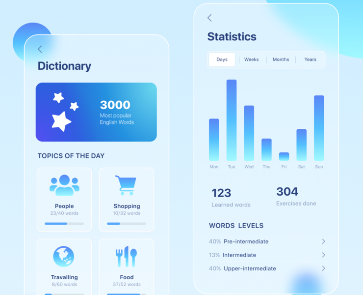 UI Glassmorphism — Интерфейсы, Графика, Маркетинг на Dprofile