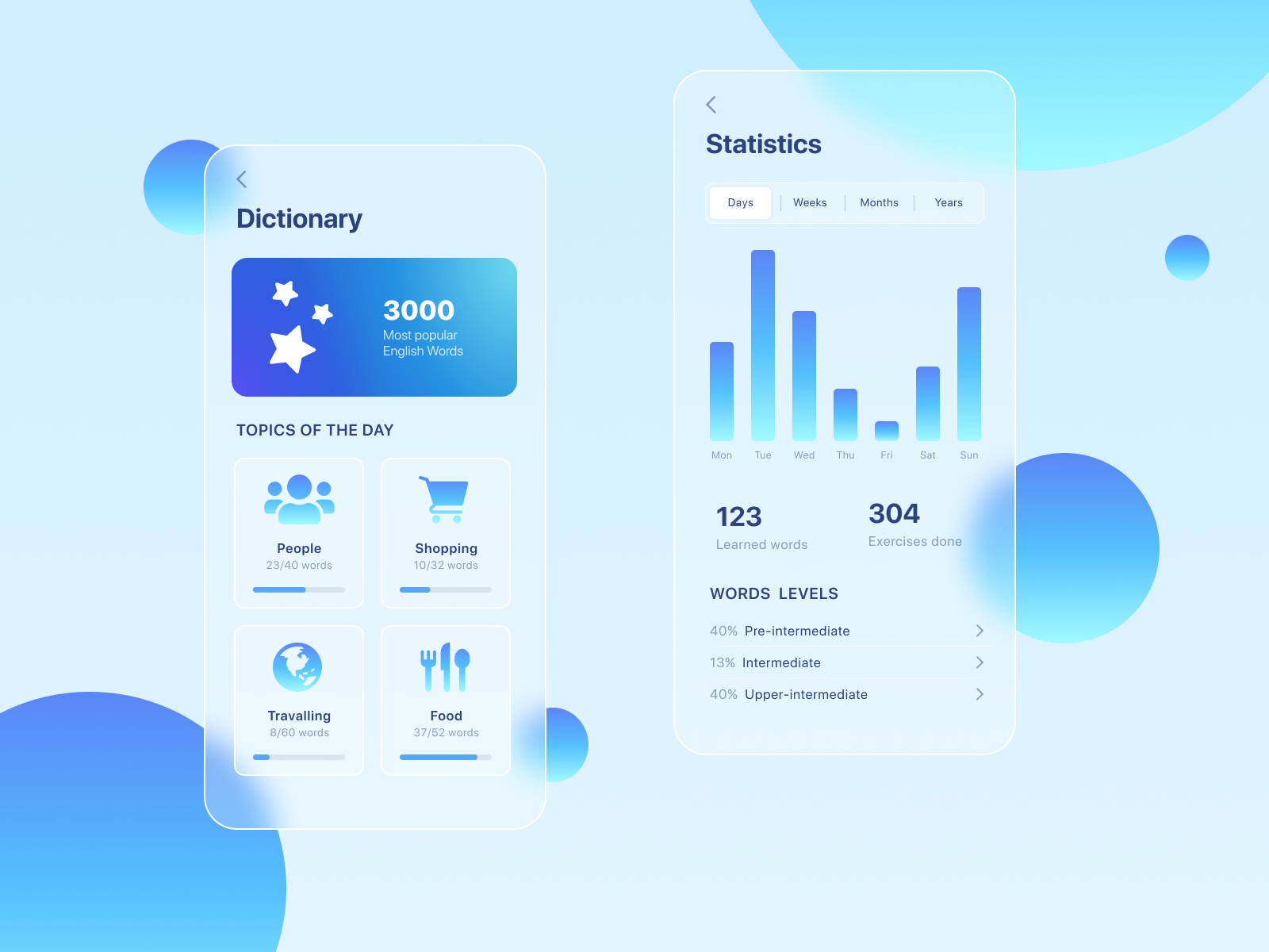UI Glassmorphism — Изображение №1 — Графика, Маркетинг, Интерфейсы на Dprofile