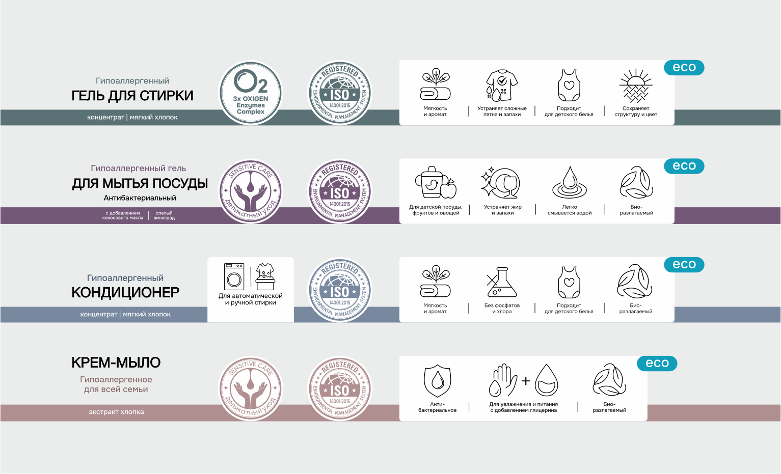 Новый бренд "CUUTO" бытовой химии — Изображение №3 — Брендинг, Графика на Dprofile