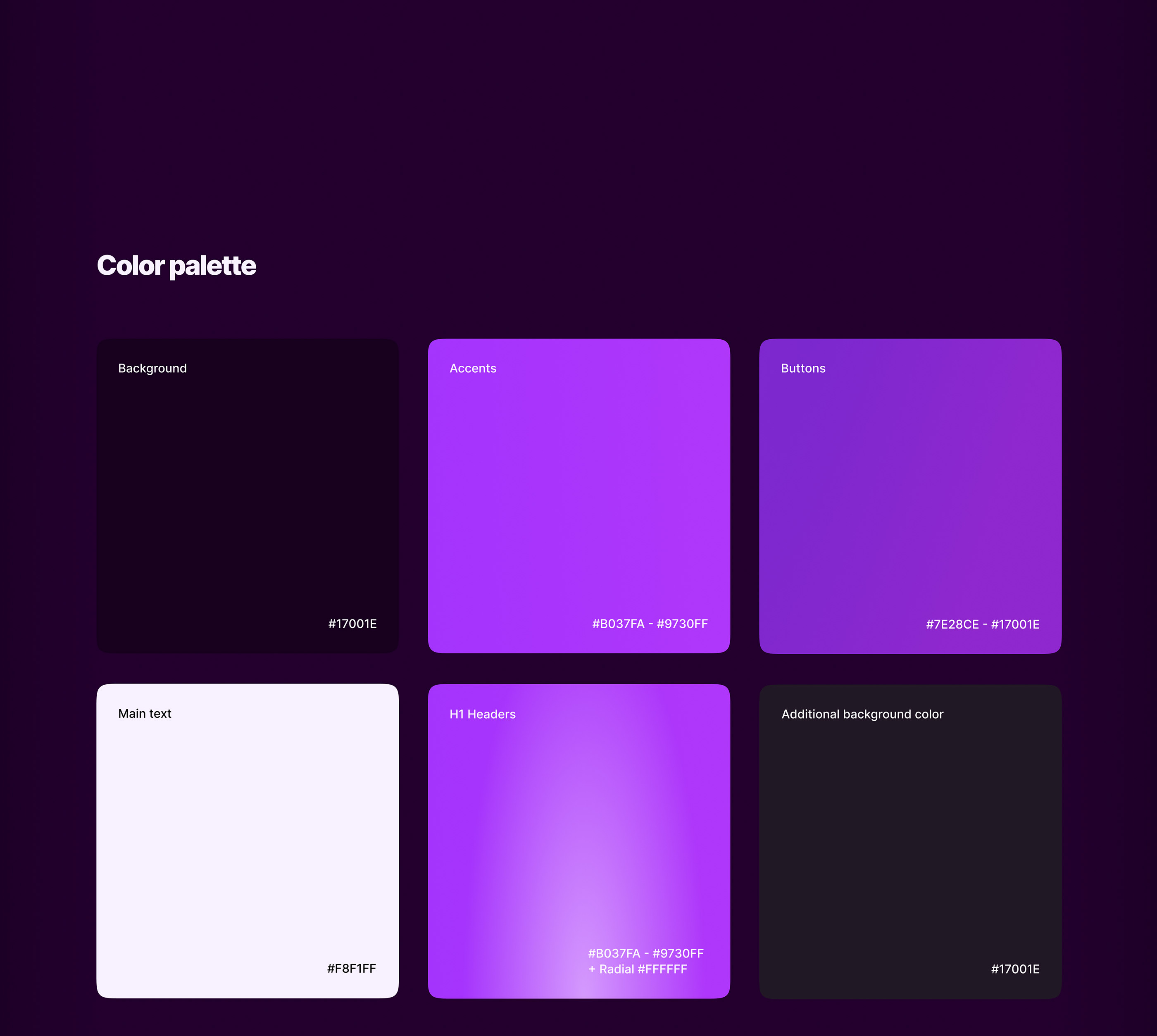 Cryptocurrency Blockchain Landing page. Website & UX+UI — Изображение №10 — Интерфейсы, Анимация на Dprofile