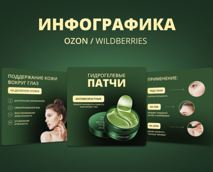 Инфографика / Дизайн карточек товара на Dprofile