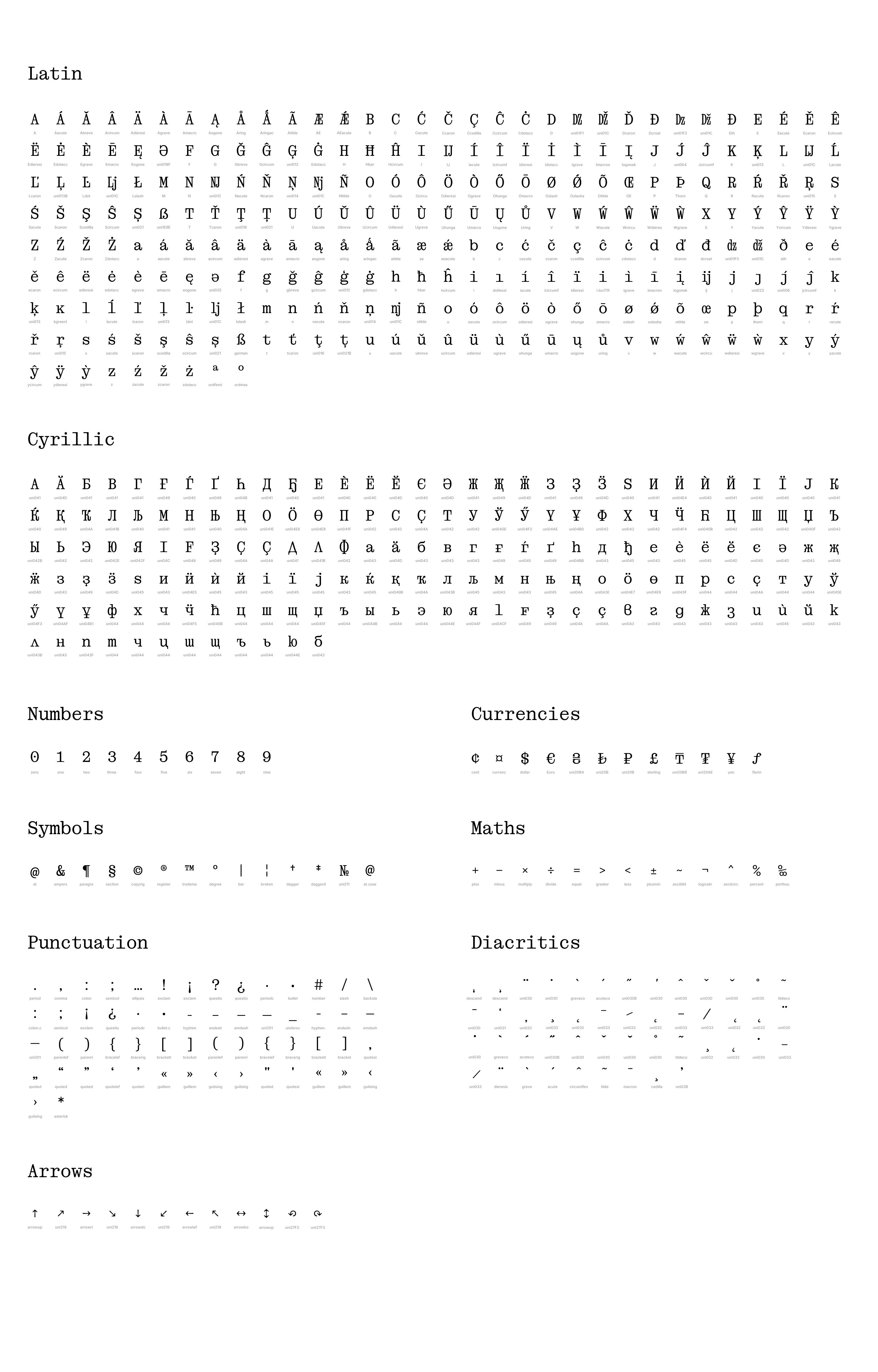 Even Mono Typeface — Изображение №10 — Брендинг, Графика на Dprofile