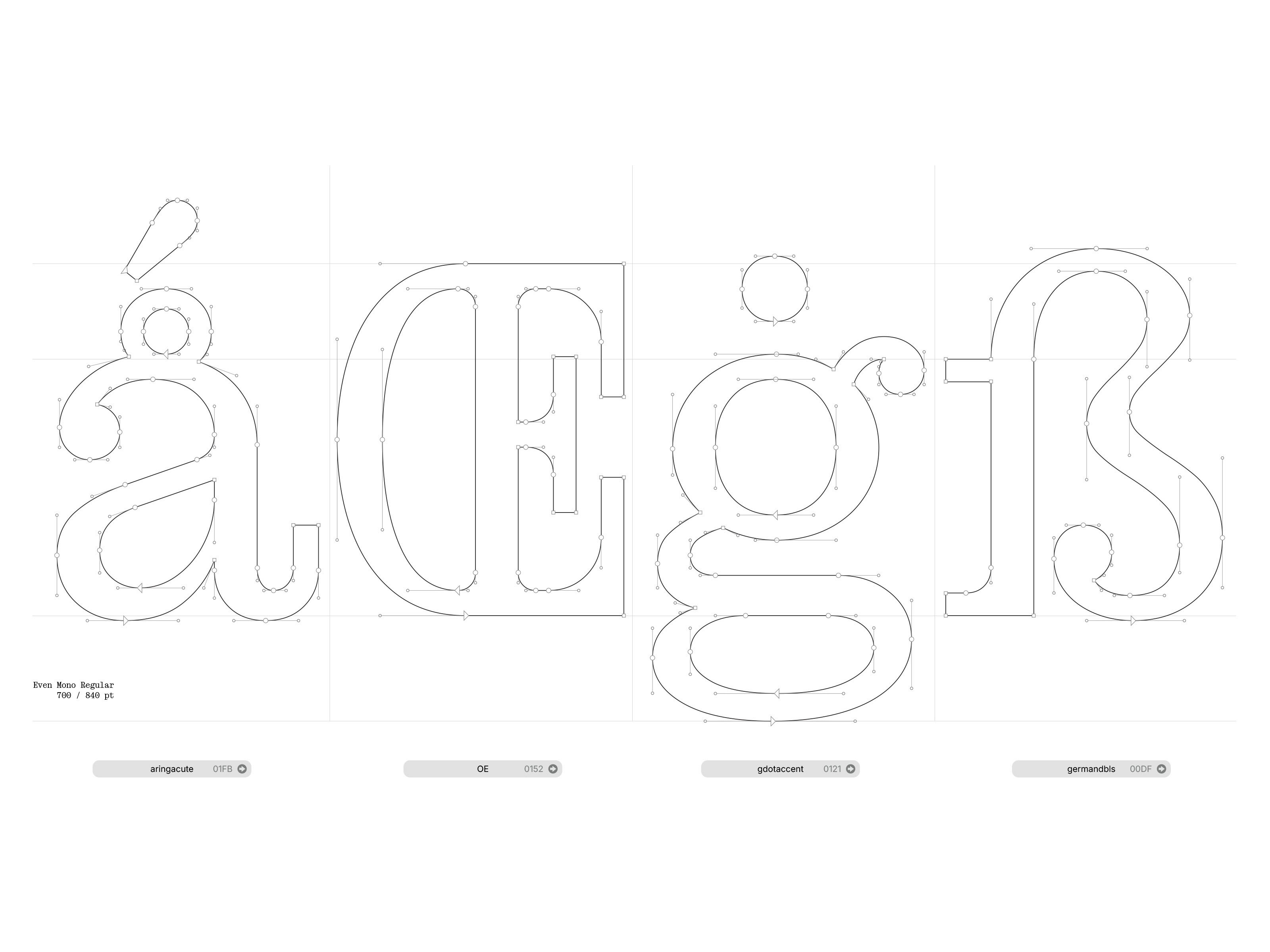 Even Mono Typeface — Изображение №13 — Брендинг, Графика на Dprofile