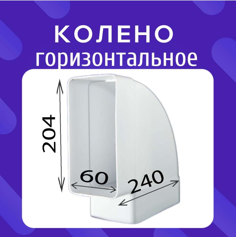 Инфографика Озон — Изображение №10 — Маркетинг на Dprofile