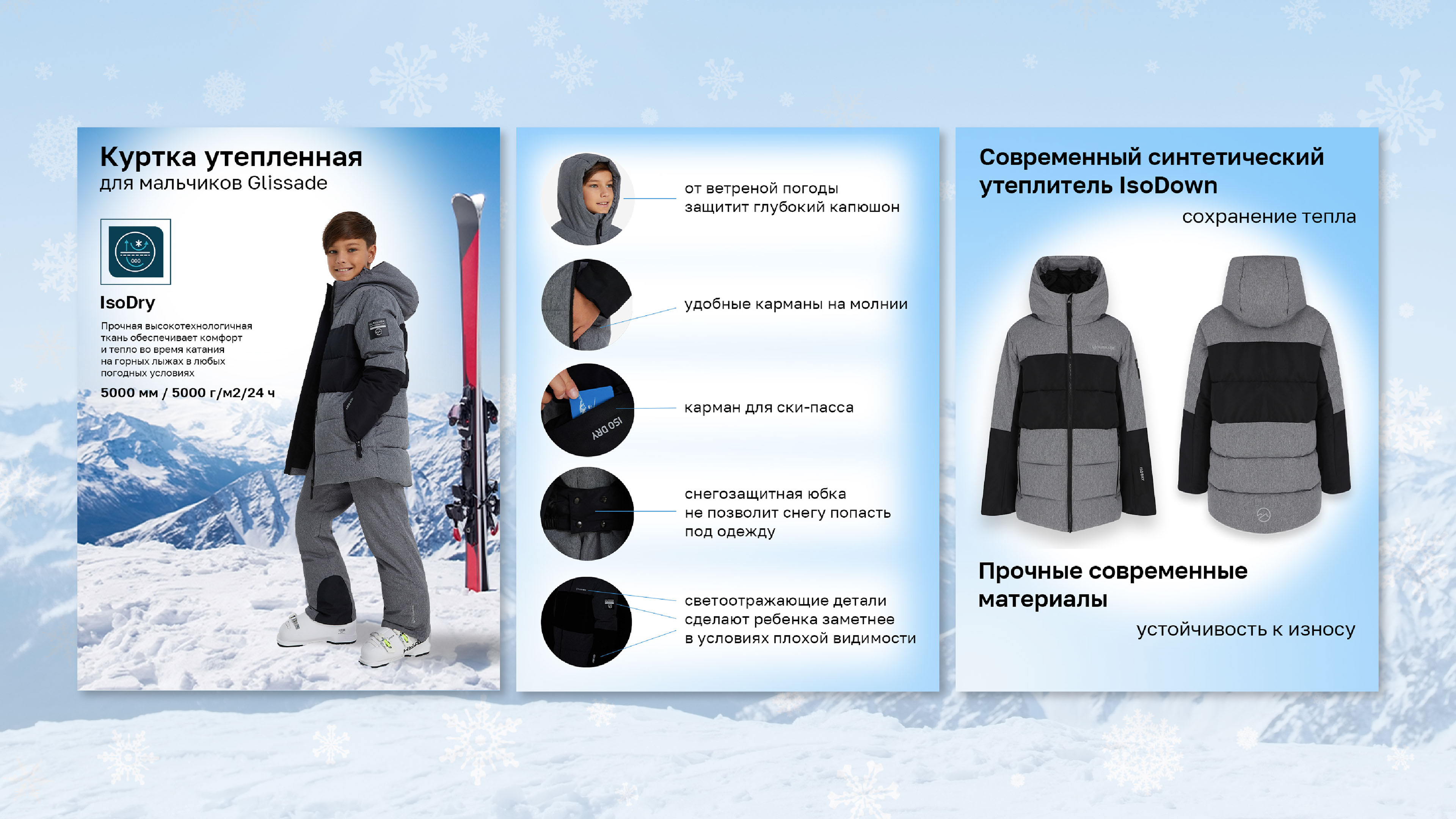 Инфографика для маркетплейсов — Изображение №9 — Графика на Dprofile