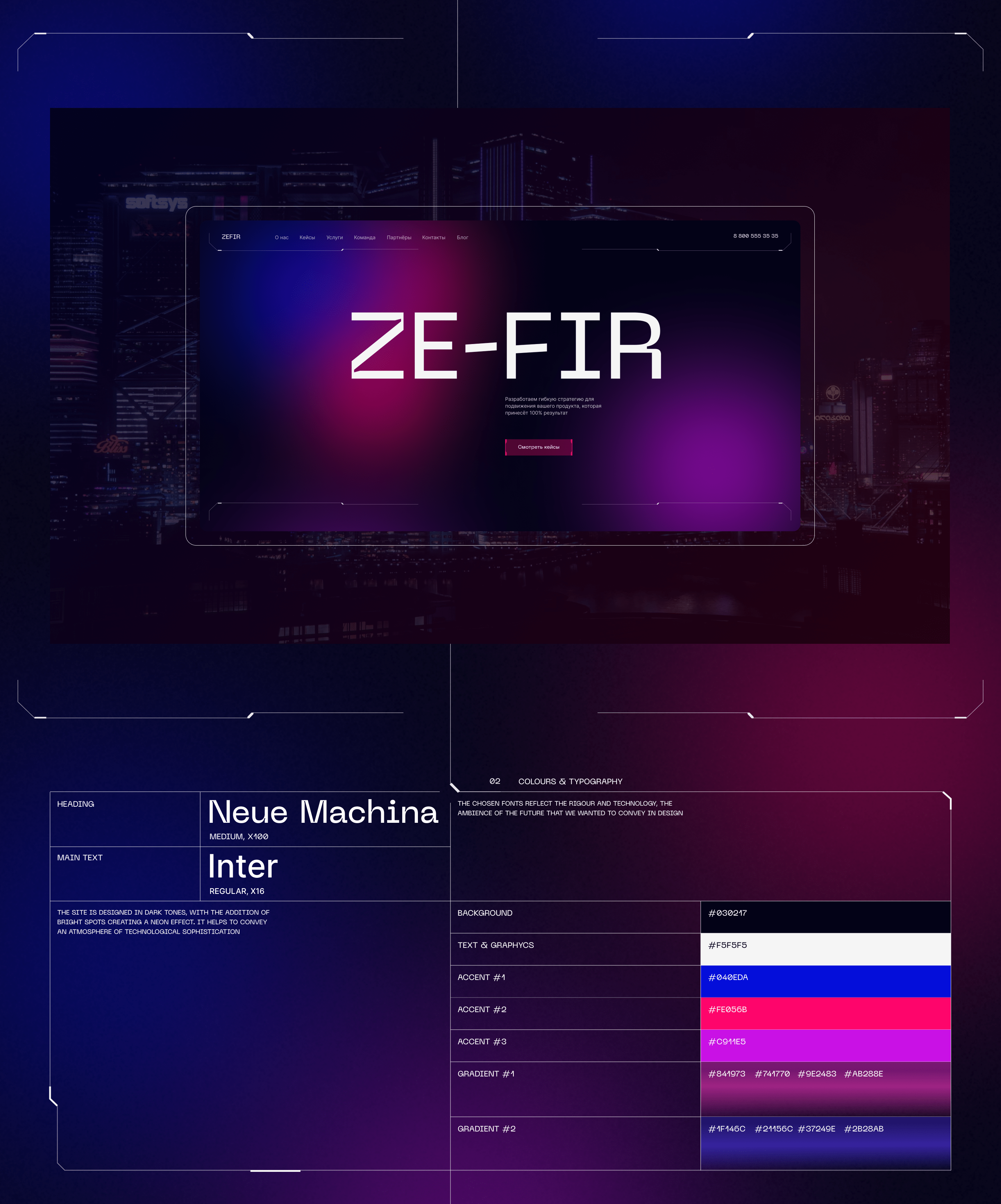 UX/UI-дизайн для студии игрового маркетинга — Изображение №2 — Интерфейсы на Dprofile