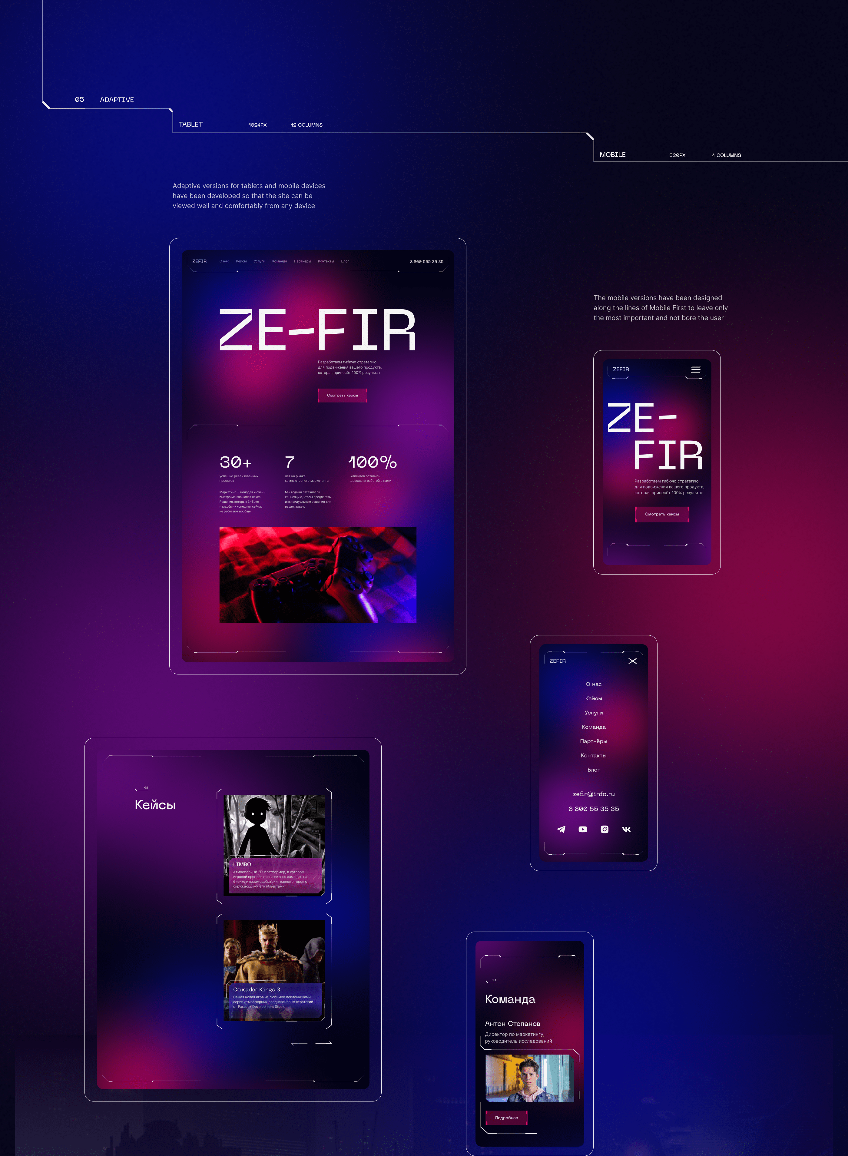 UX/UI-дизайн для студии игрового маркетинга — Изображение №6 — Интерфейсы на Dprofile