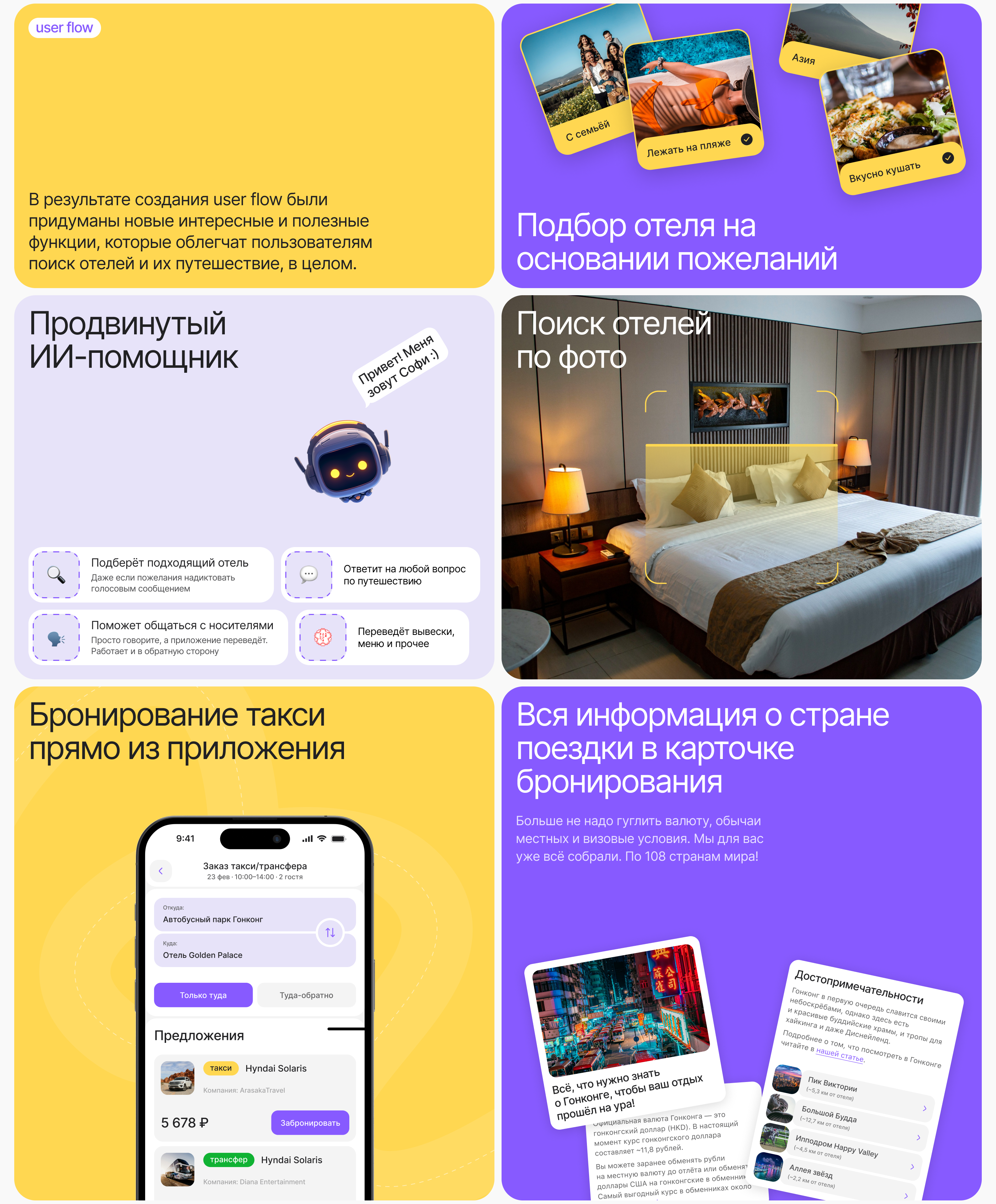 Приложение бронирования отелей со встроенным ИИ-помощником — Изображение №6 — Интерфейсы на Dprofile