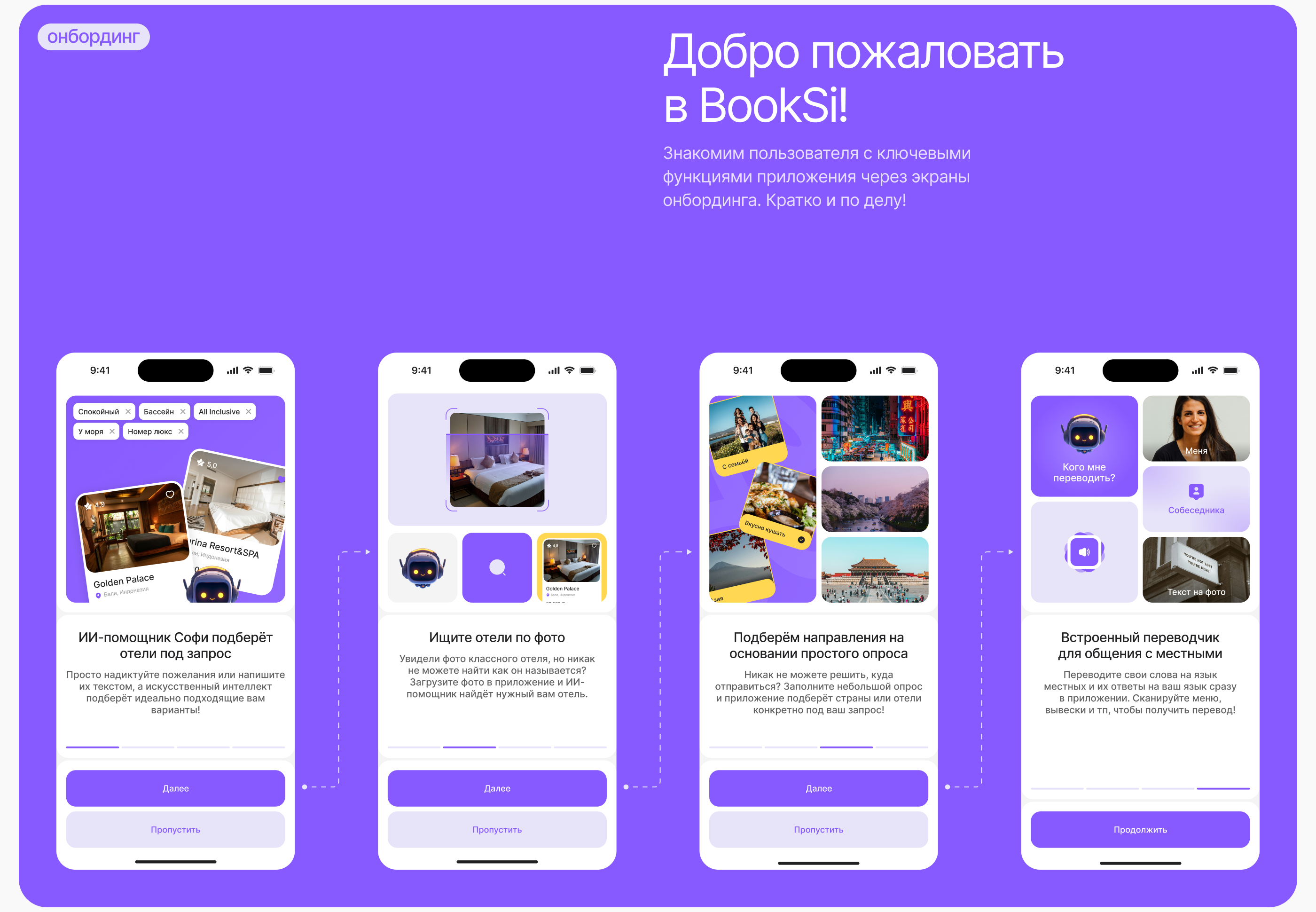 Приложение бронирования отелей со встроенным ИИ-помощником — Изображение №8 — Интерфейсы на Dprofile